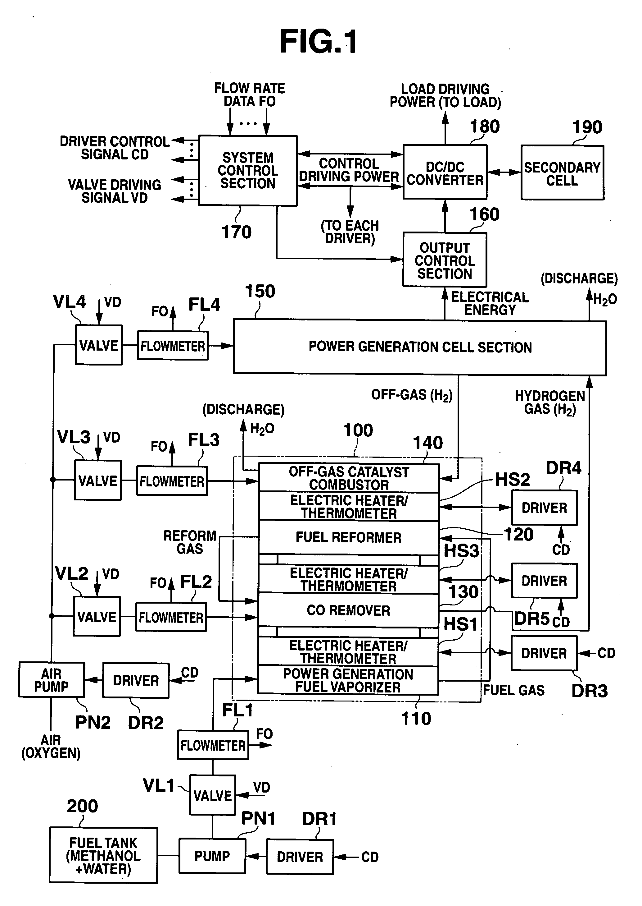 Power supply system and control method thereof