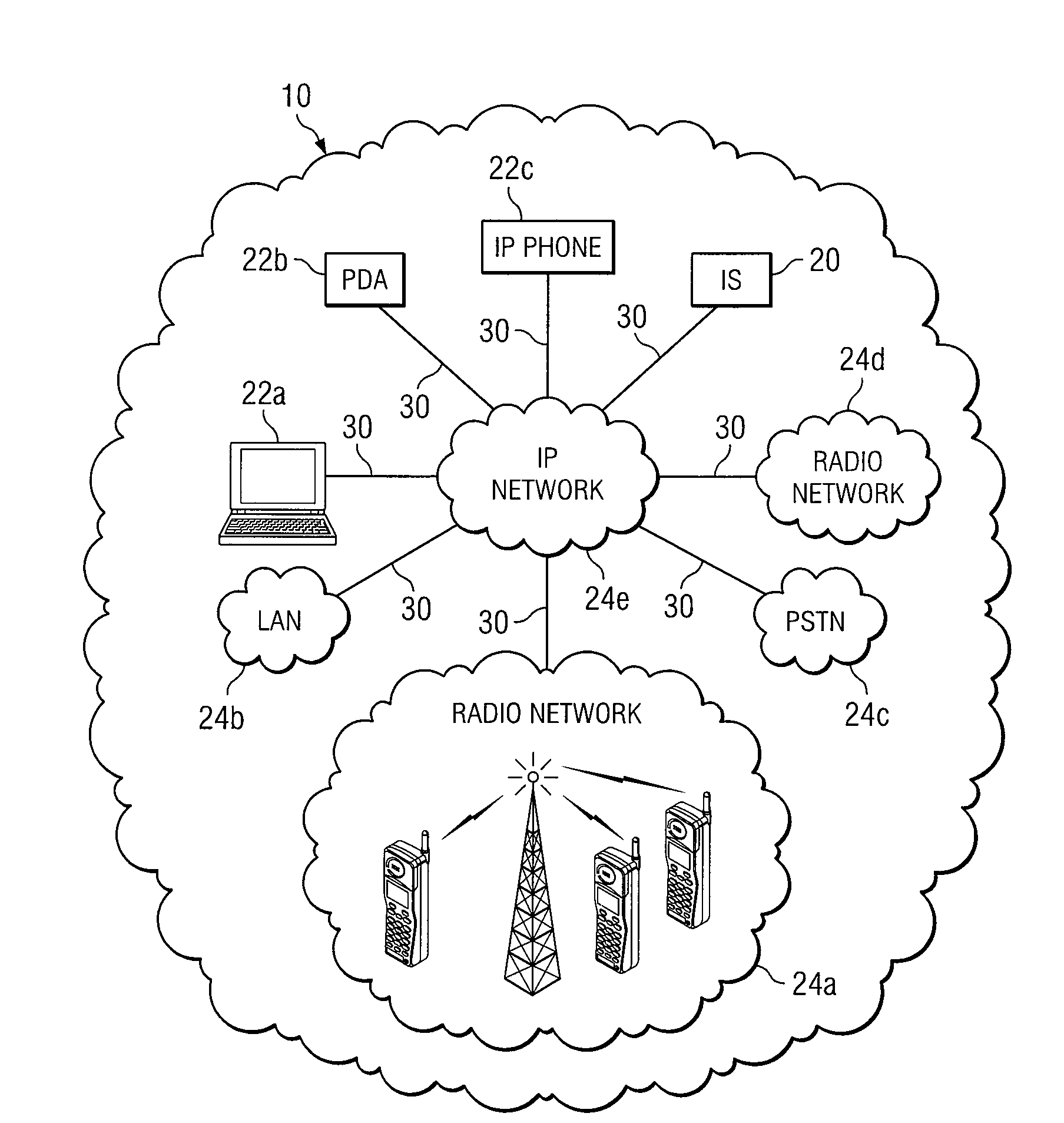 Method and System for Managing a Plurality of Virtual Talk Groups