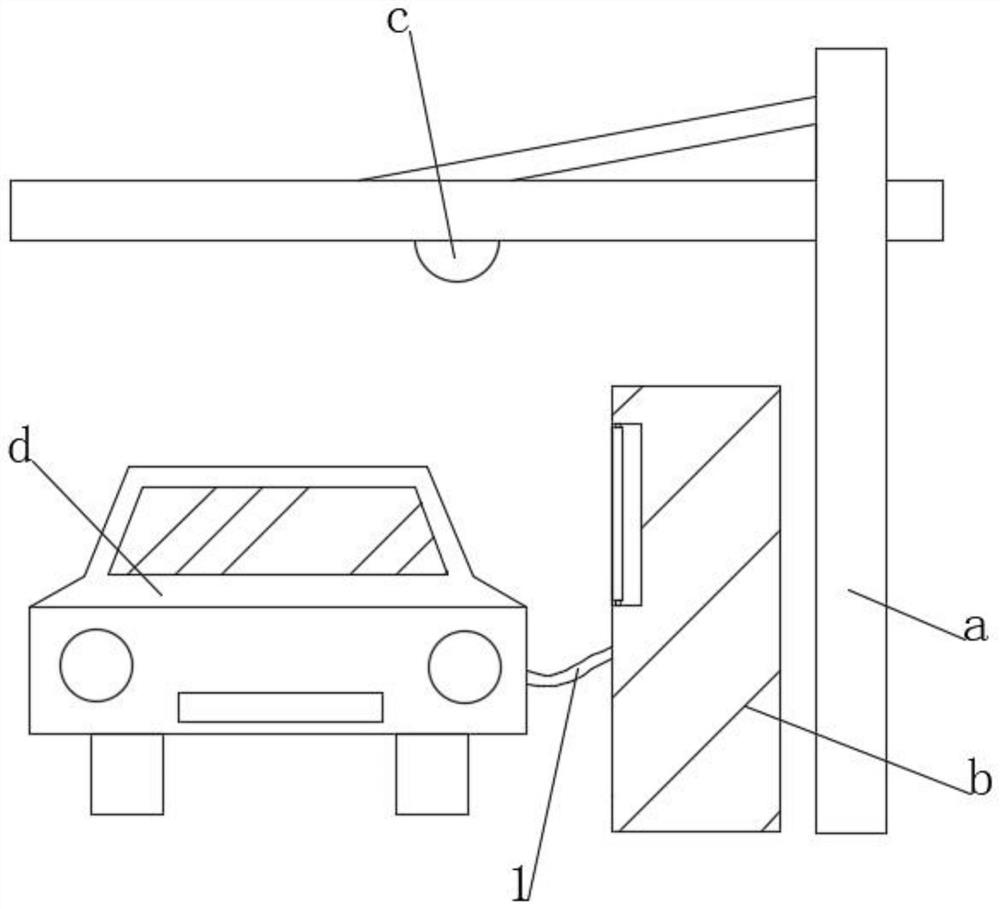 A safety protection method for an automatic charging station for automobiles