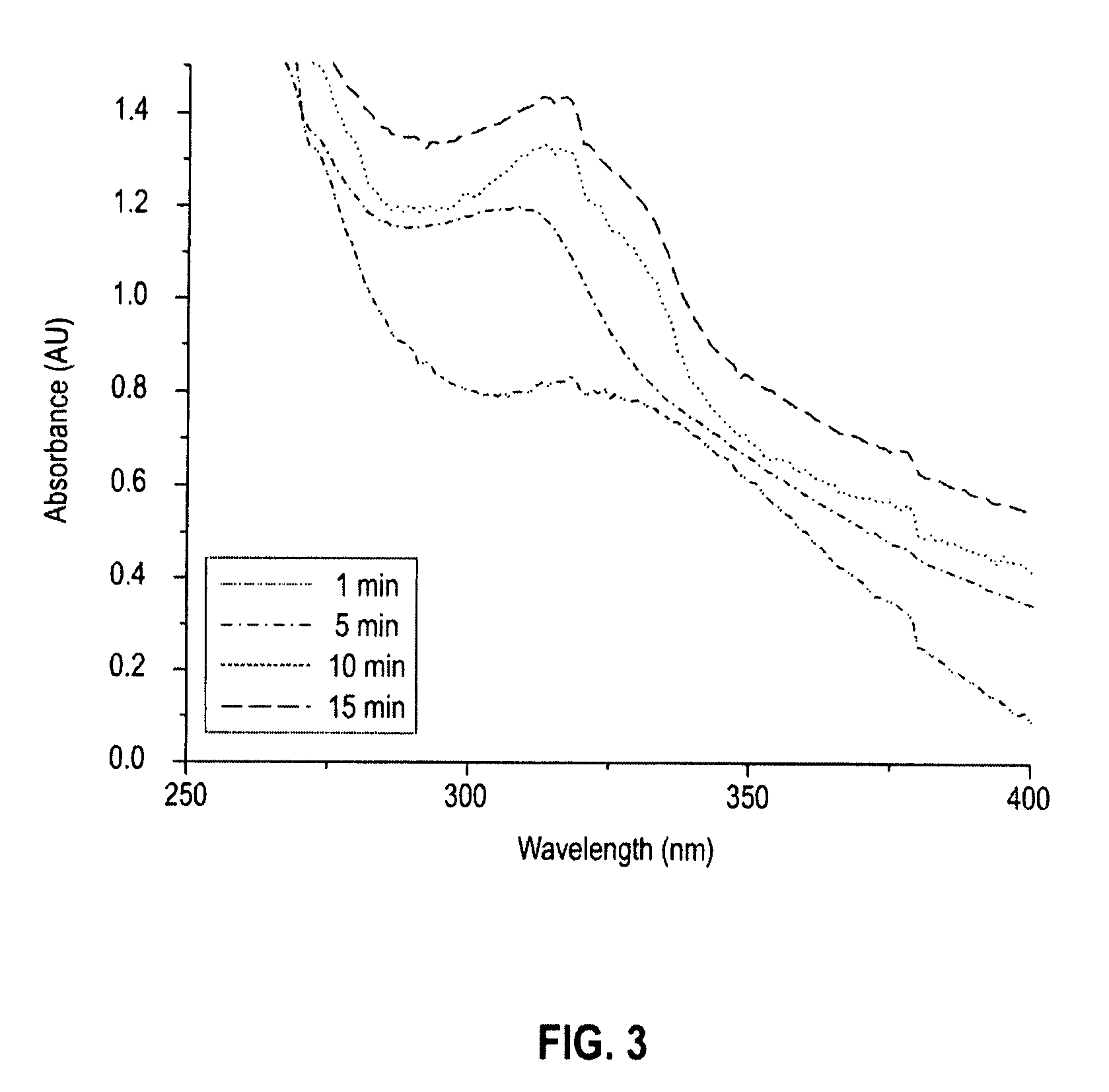 Inorganic Metal Chalcogen Cluster Precursors and Methods for Forming Colloidal Metal Chalcogenide Nanoparticles Using the Same