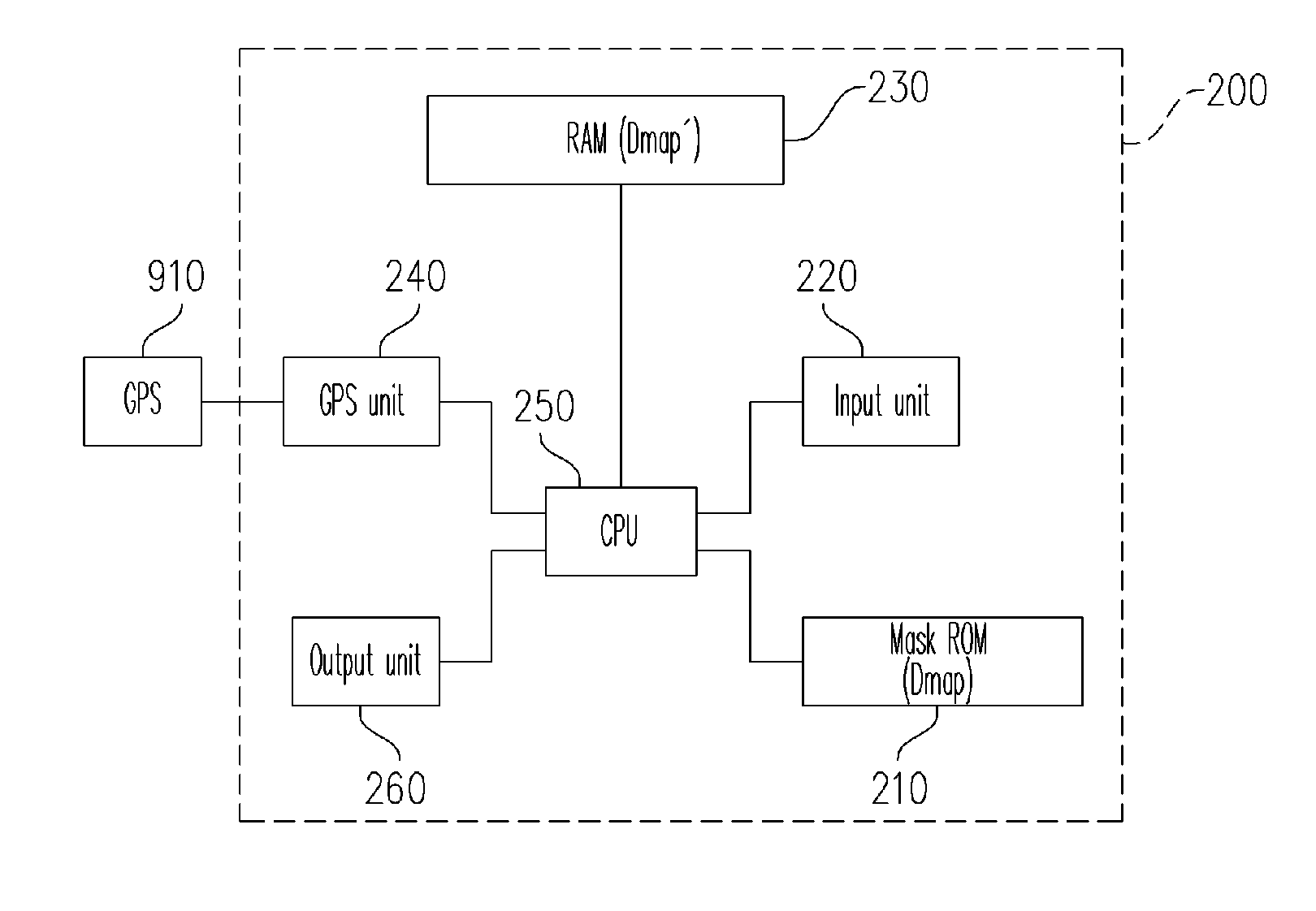 Portable device and method for providing navigation data