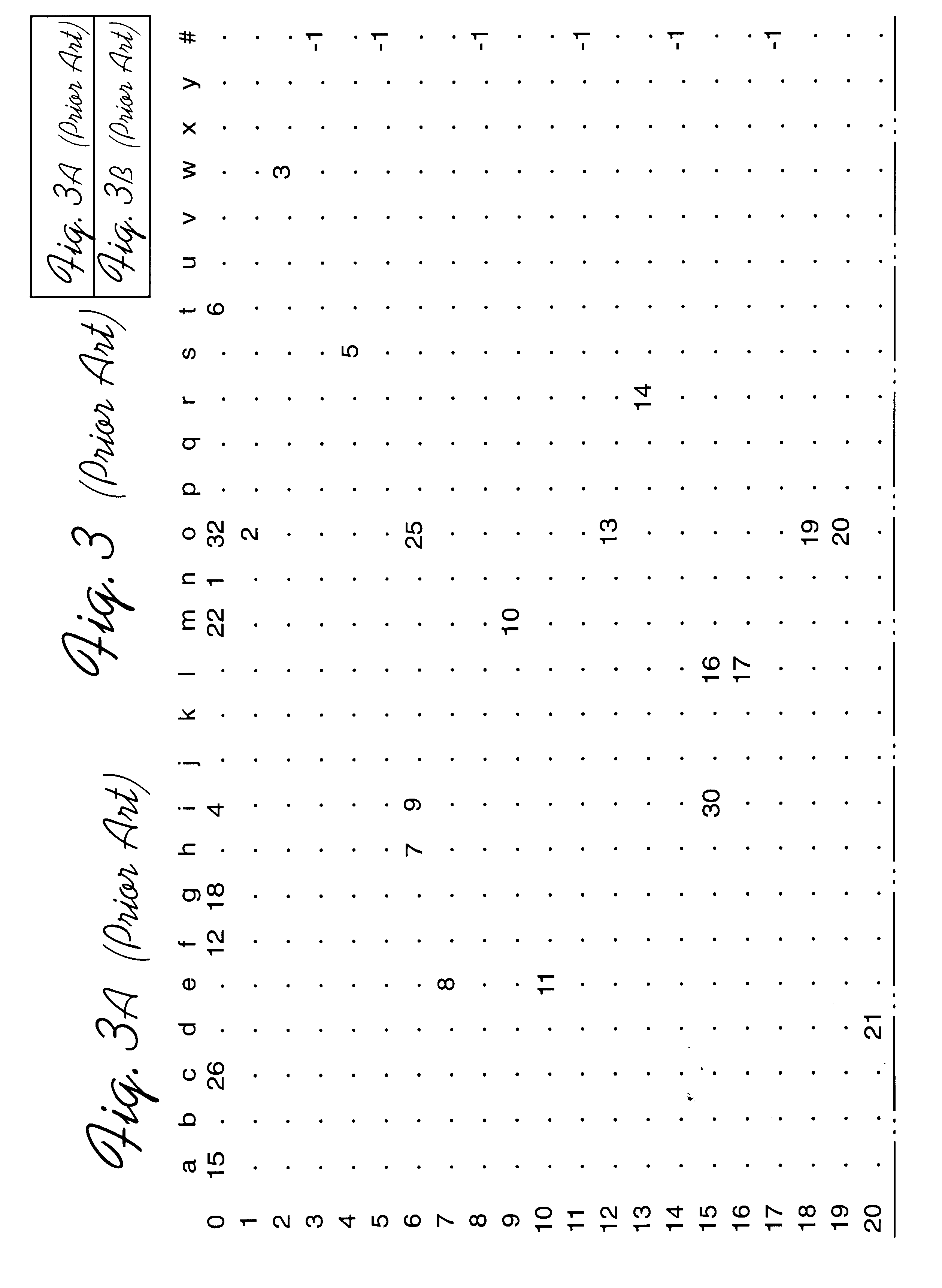 Method, system, program, and data structure for a dense array storing character strings