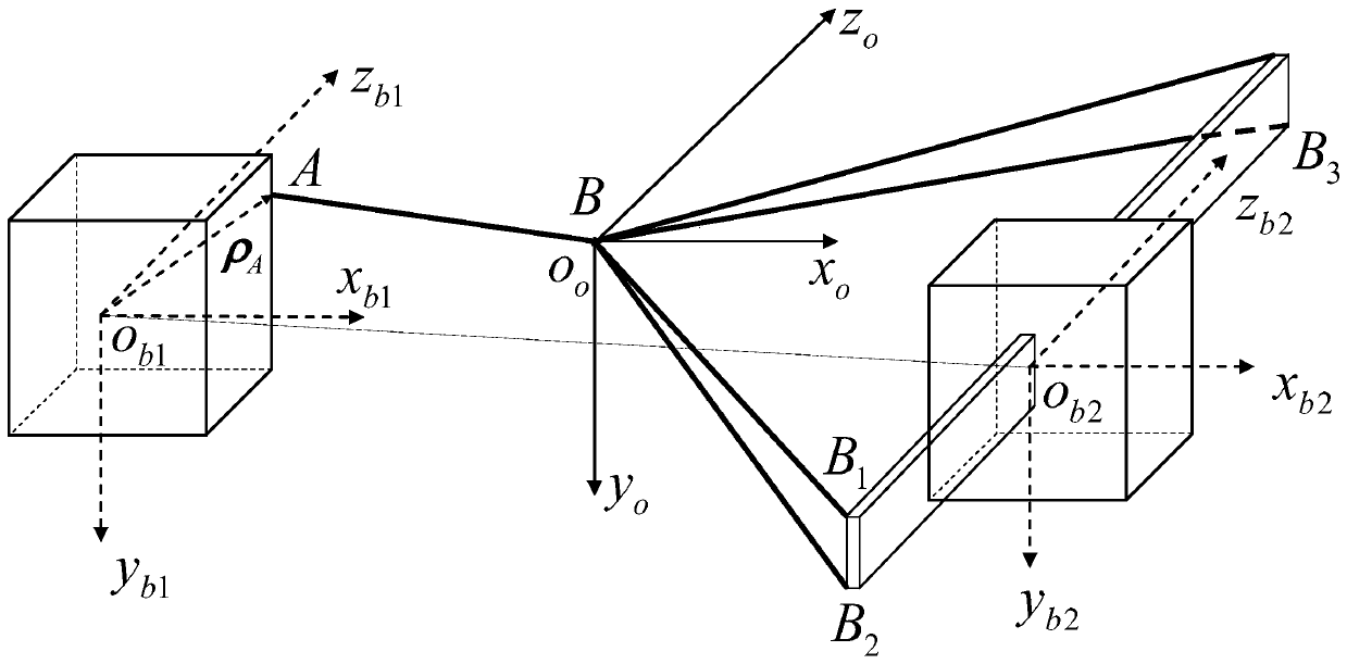 A Tethered Towing Method for Space Debris Removal