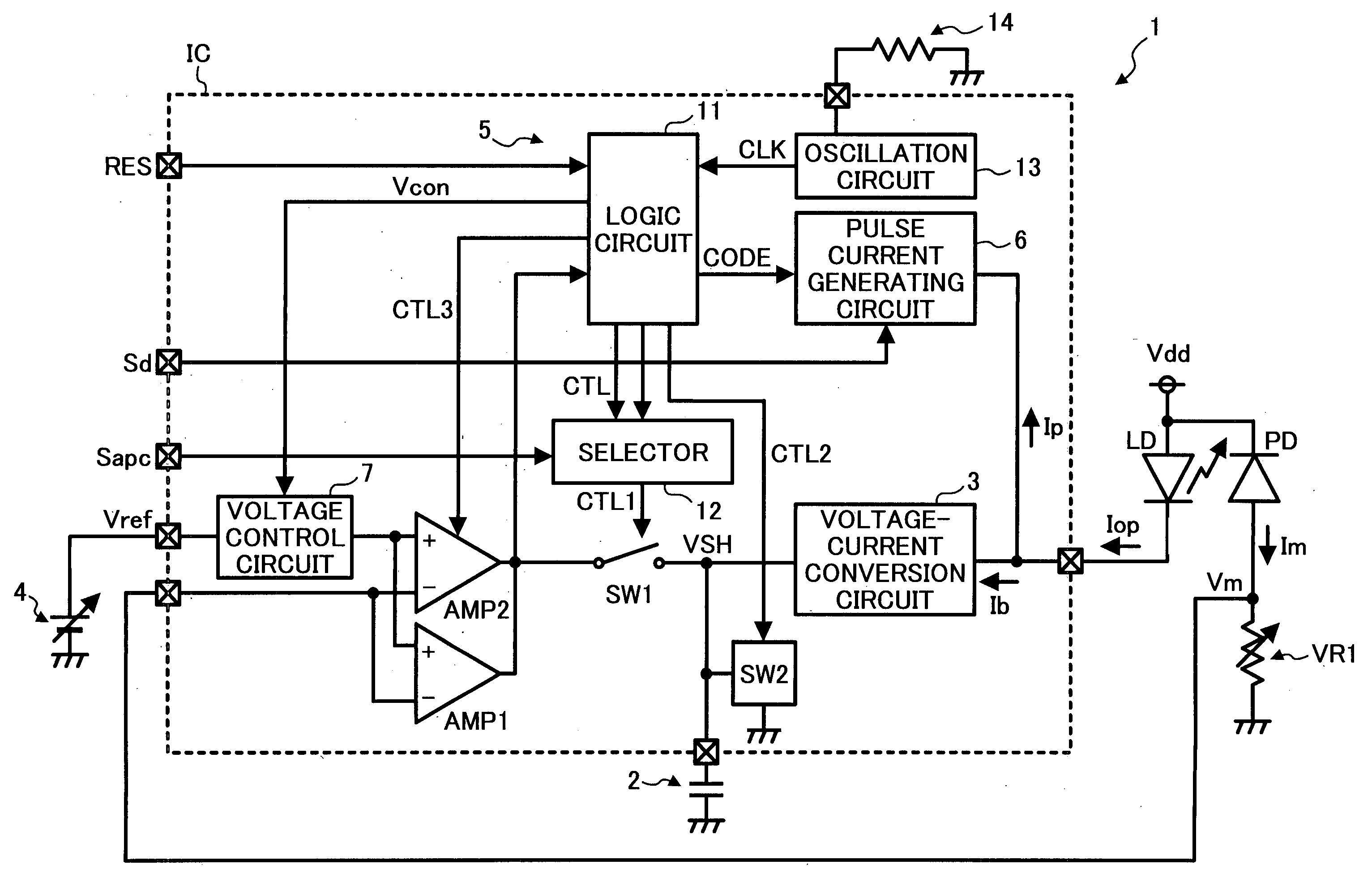 Method and apparatus for semiconductor laser driving capable of stably generating consistent optical pulse widths of laser diodes