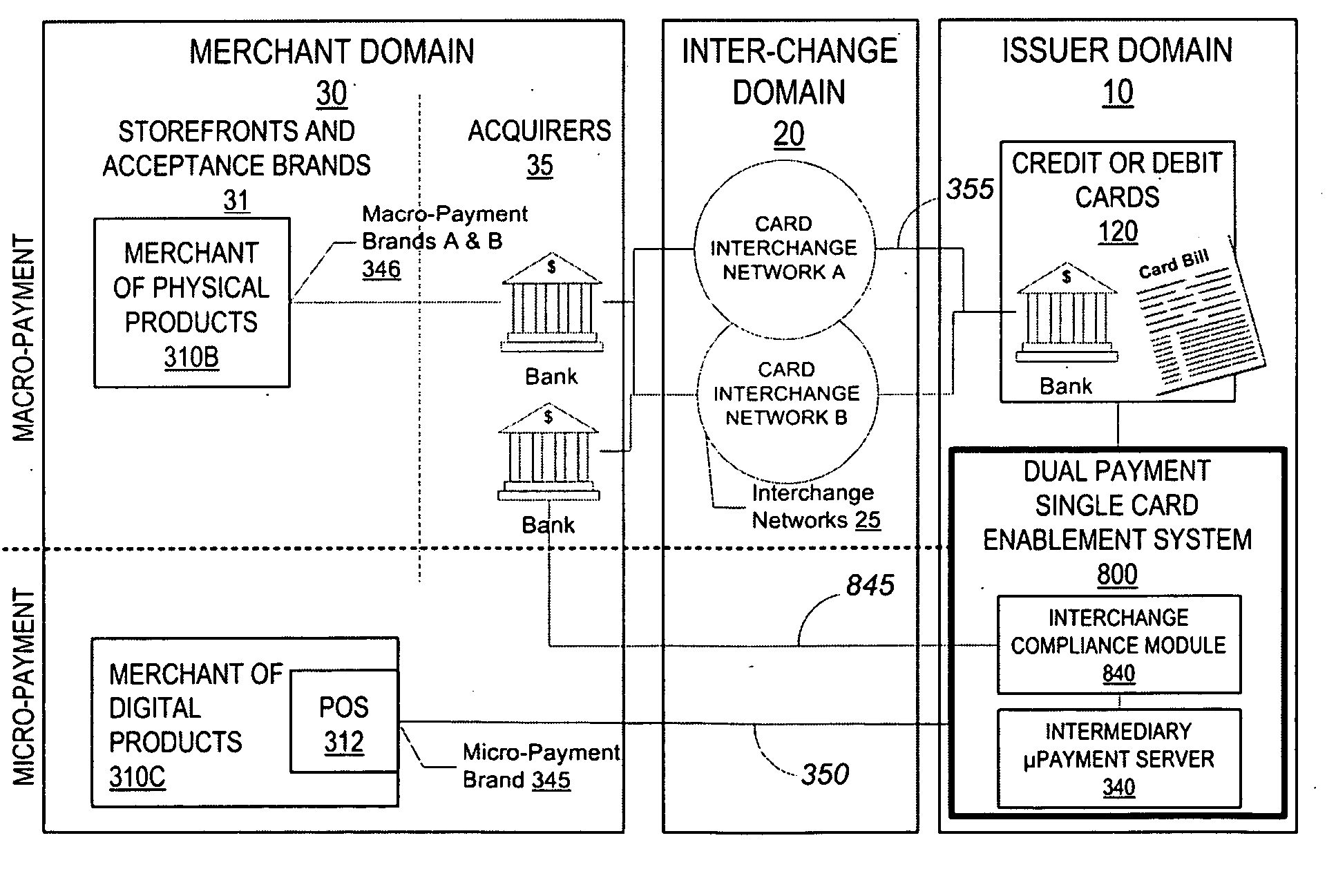 Dual macro- and micro-payment card system