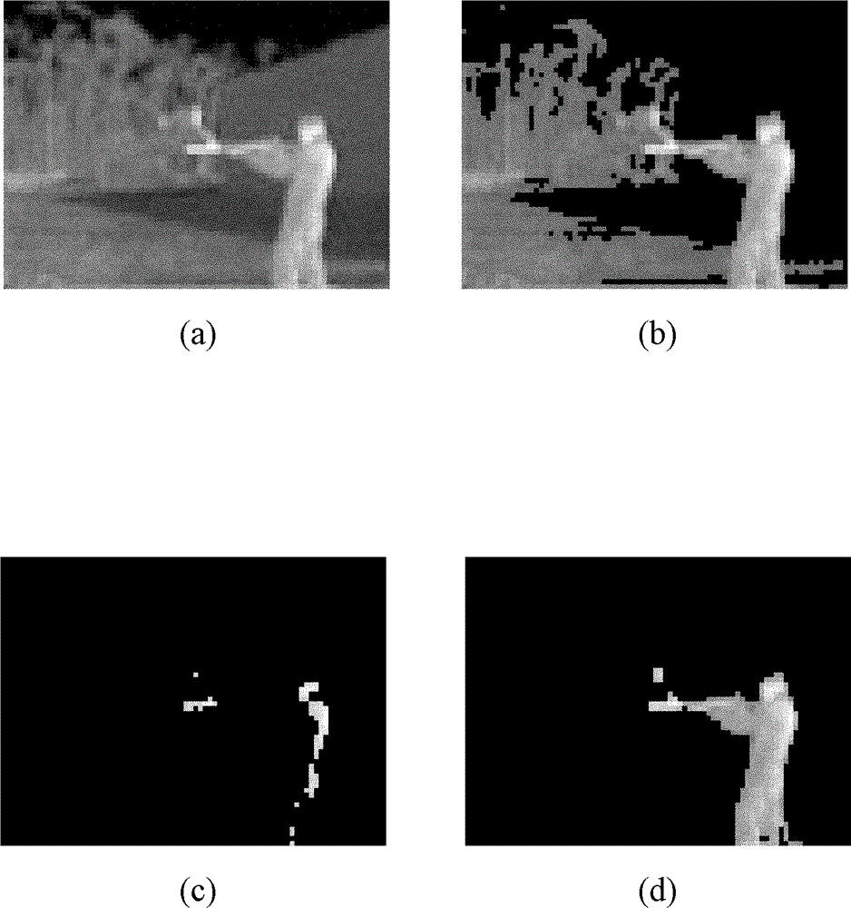 Mean shift based grey relation infrared imaging target segmentation method