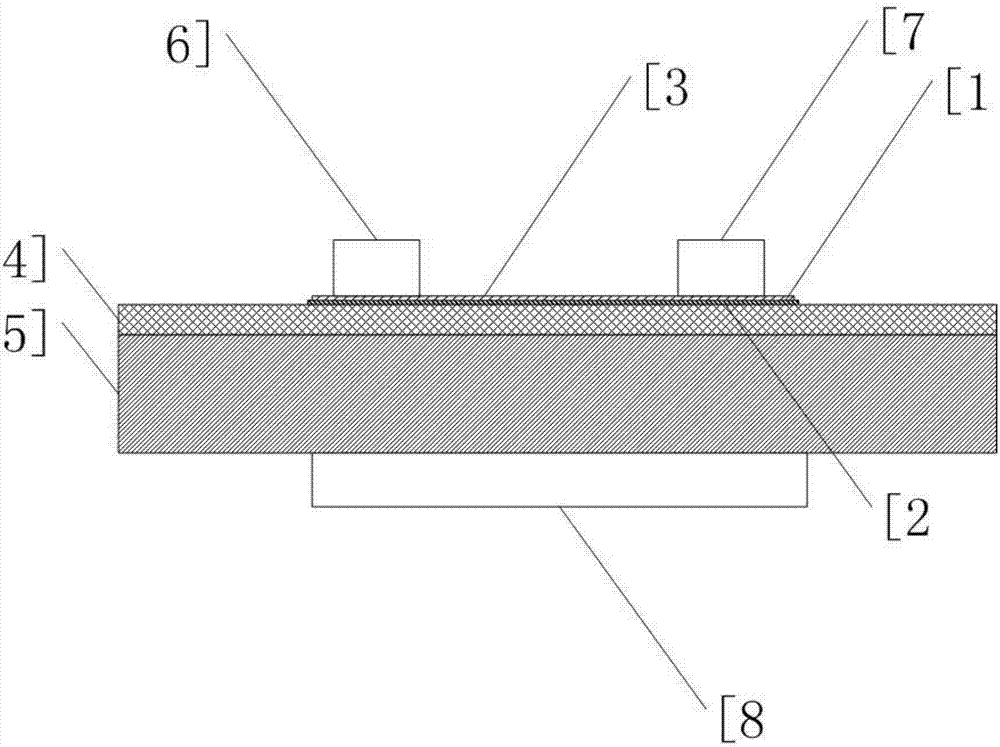 An ultraviolet detector based on black phosphorus/graphene heterostructure and its preparation method