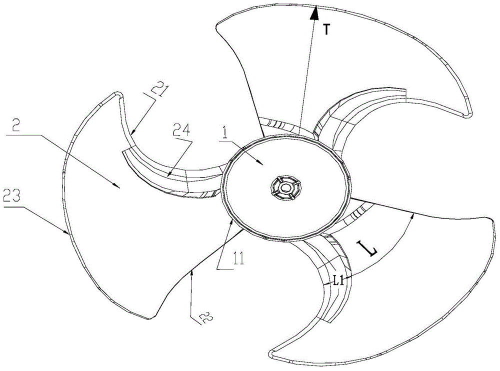 an axial fan