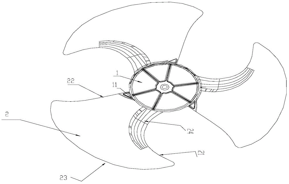 an axial fan