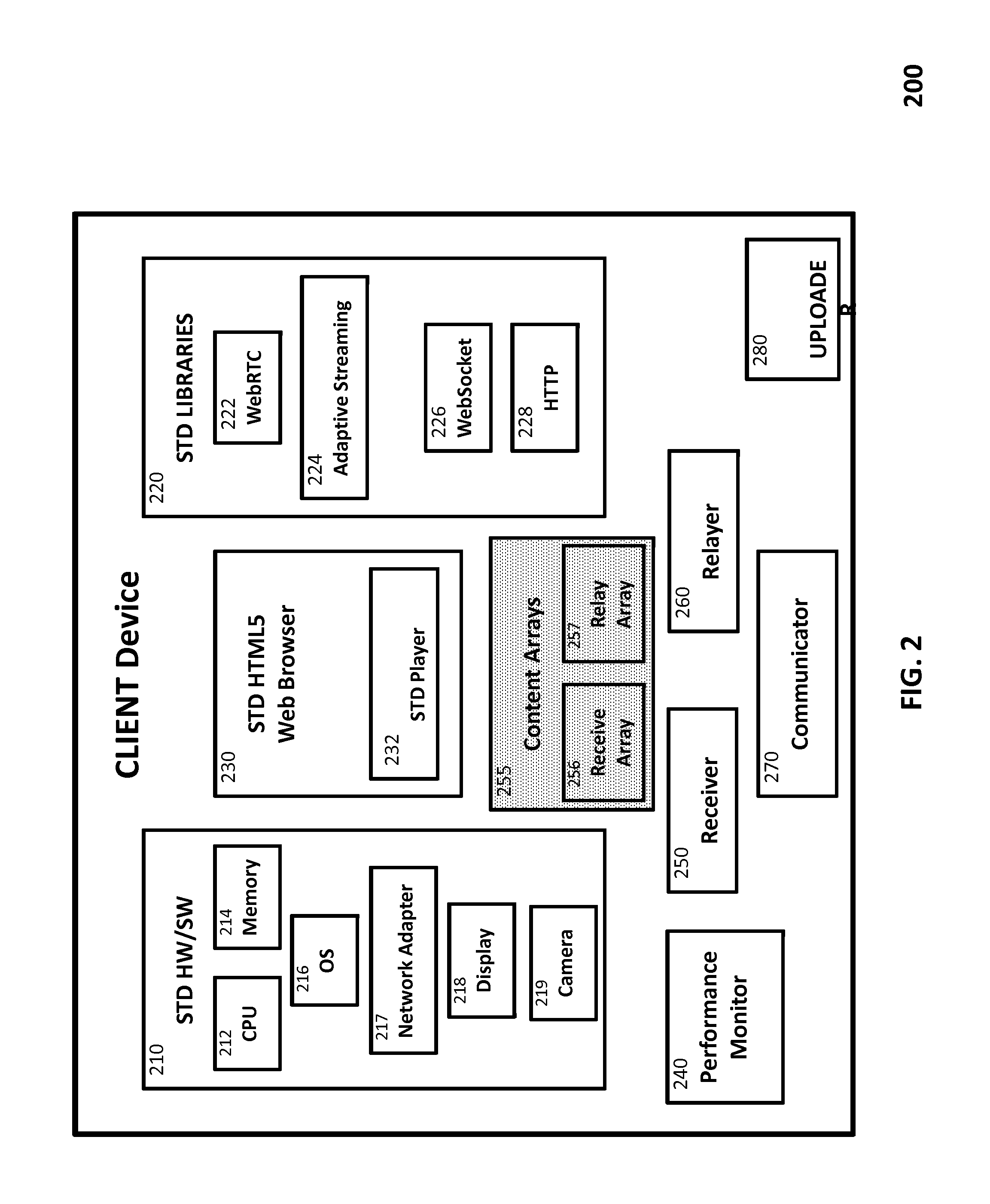 Method and system for adaptive virtual broadcasting of digital content