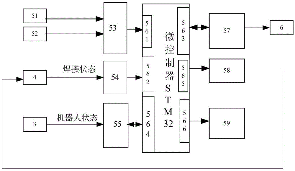 Wireless Network Monitoring System for Robot Welding Manufacturing Production Line