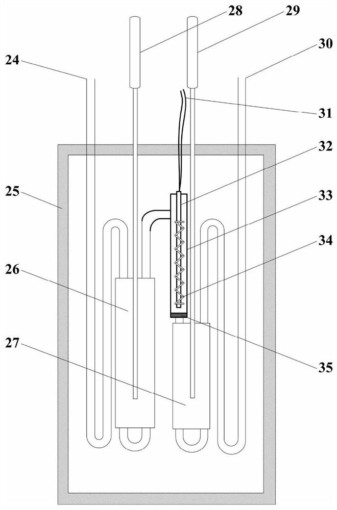 A method and device suitable for measuring the ratio of heat capacity of dissolved gas fluid to constant pressure