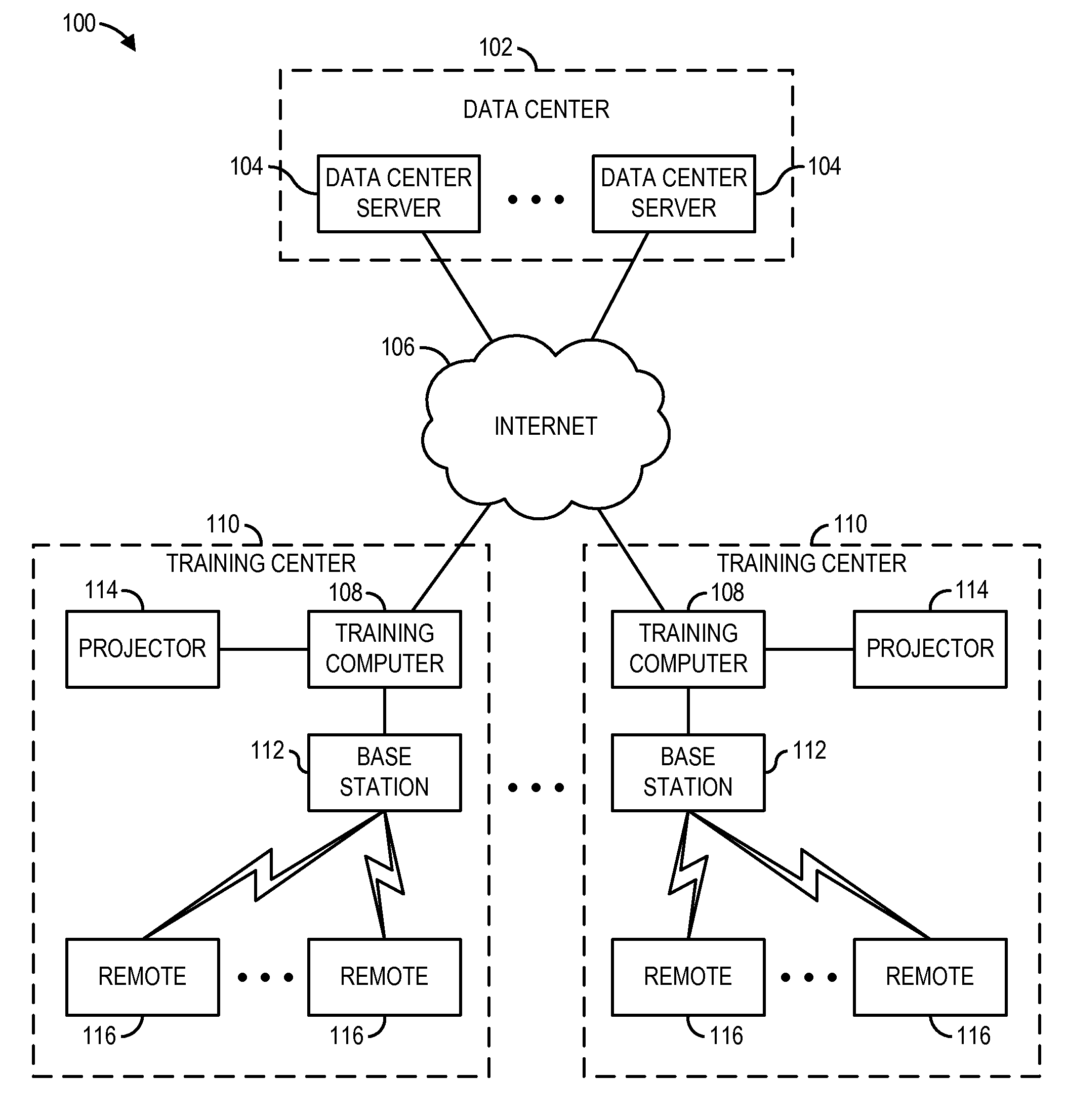 Multimedia training system and apparatus