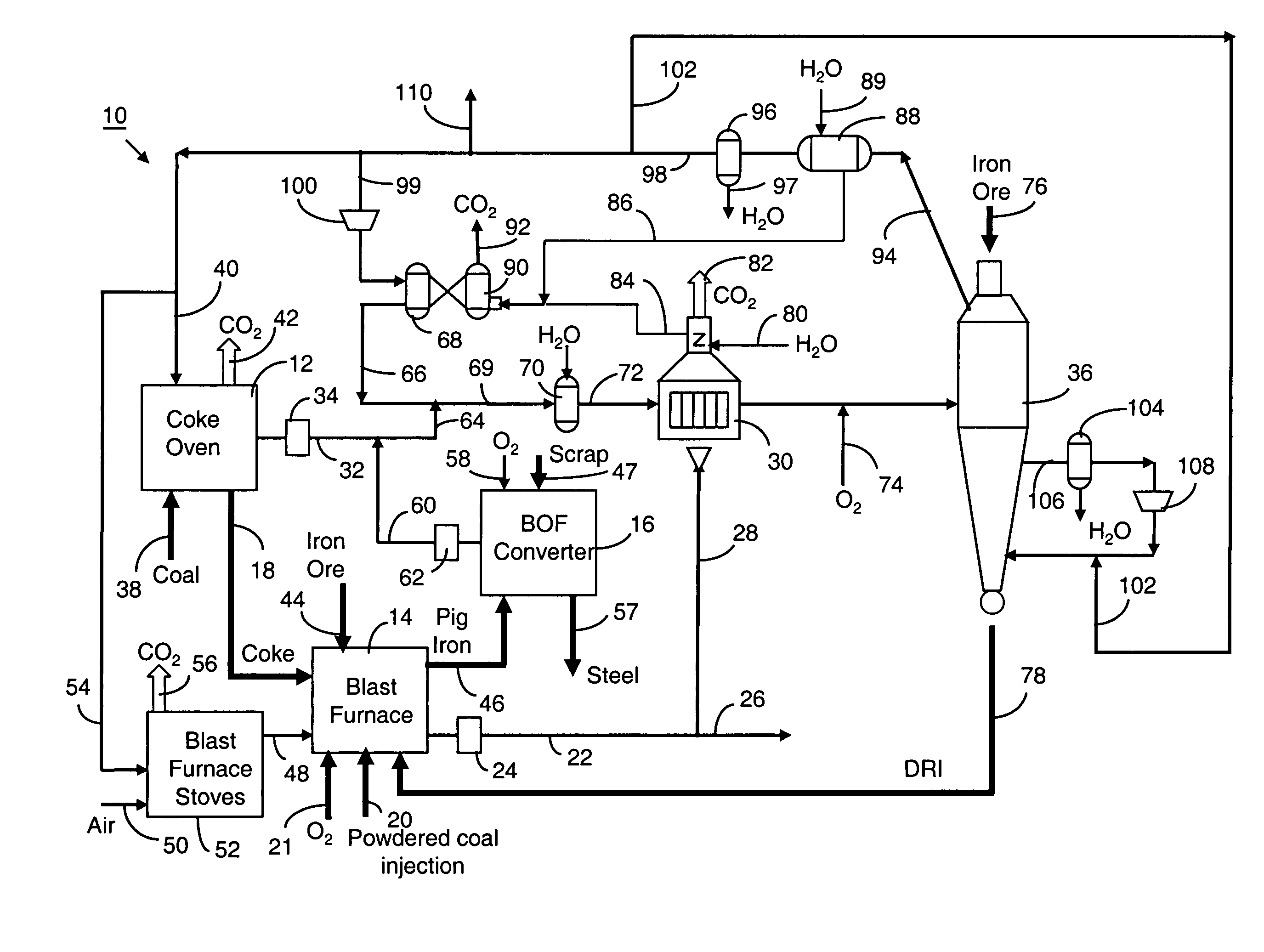 Method and apparatus for improved use of primary energy sources in integrated steel plants