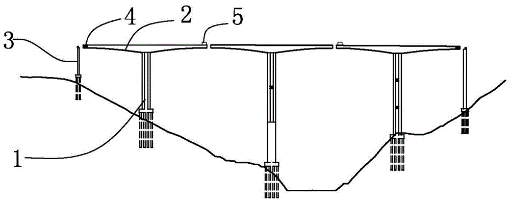 Asymmetrical casting construction method of side span of rigid frame bridge with extra high piers and long span length