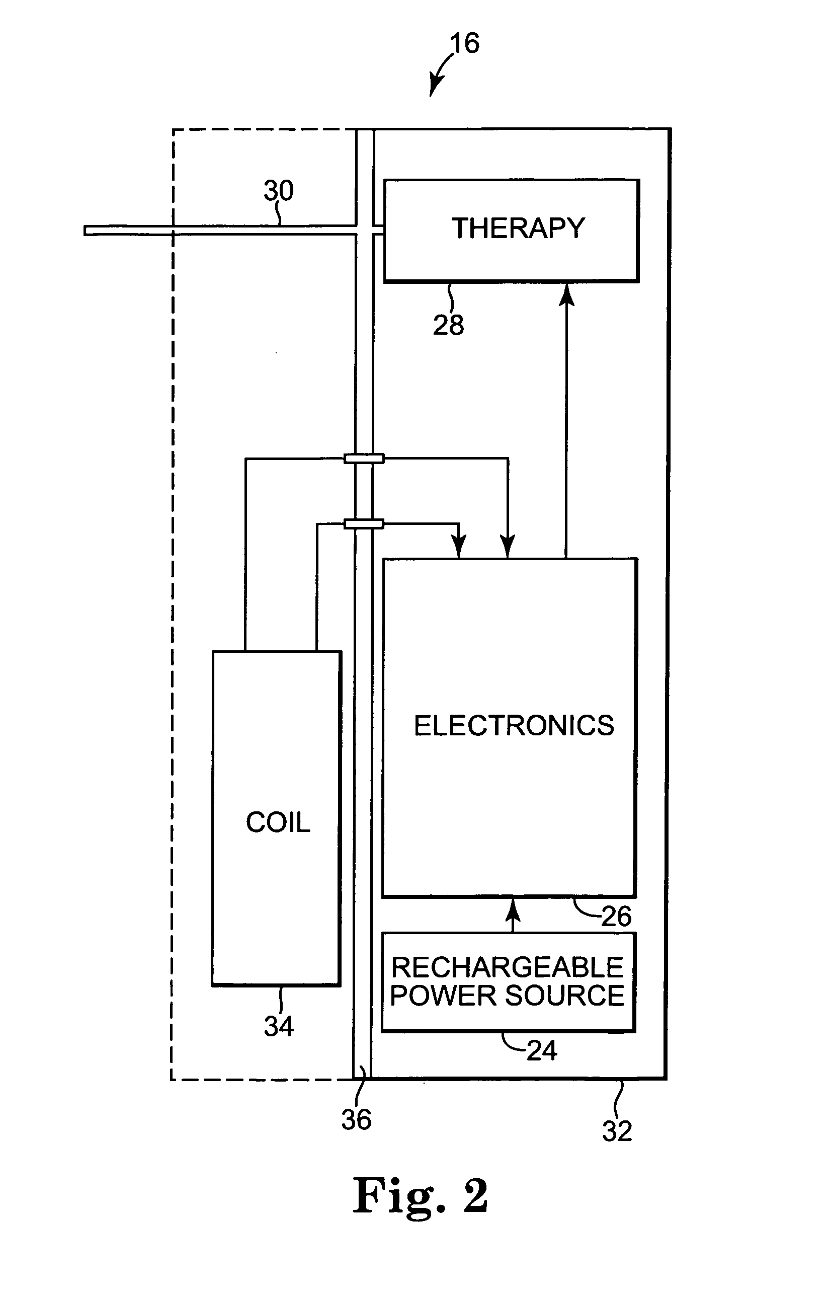 External power source for an implantable medical device having an adjustable carrier frequency and system and method related therefore