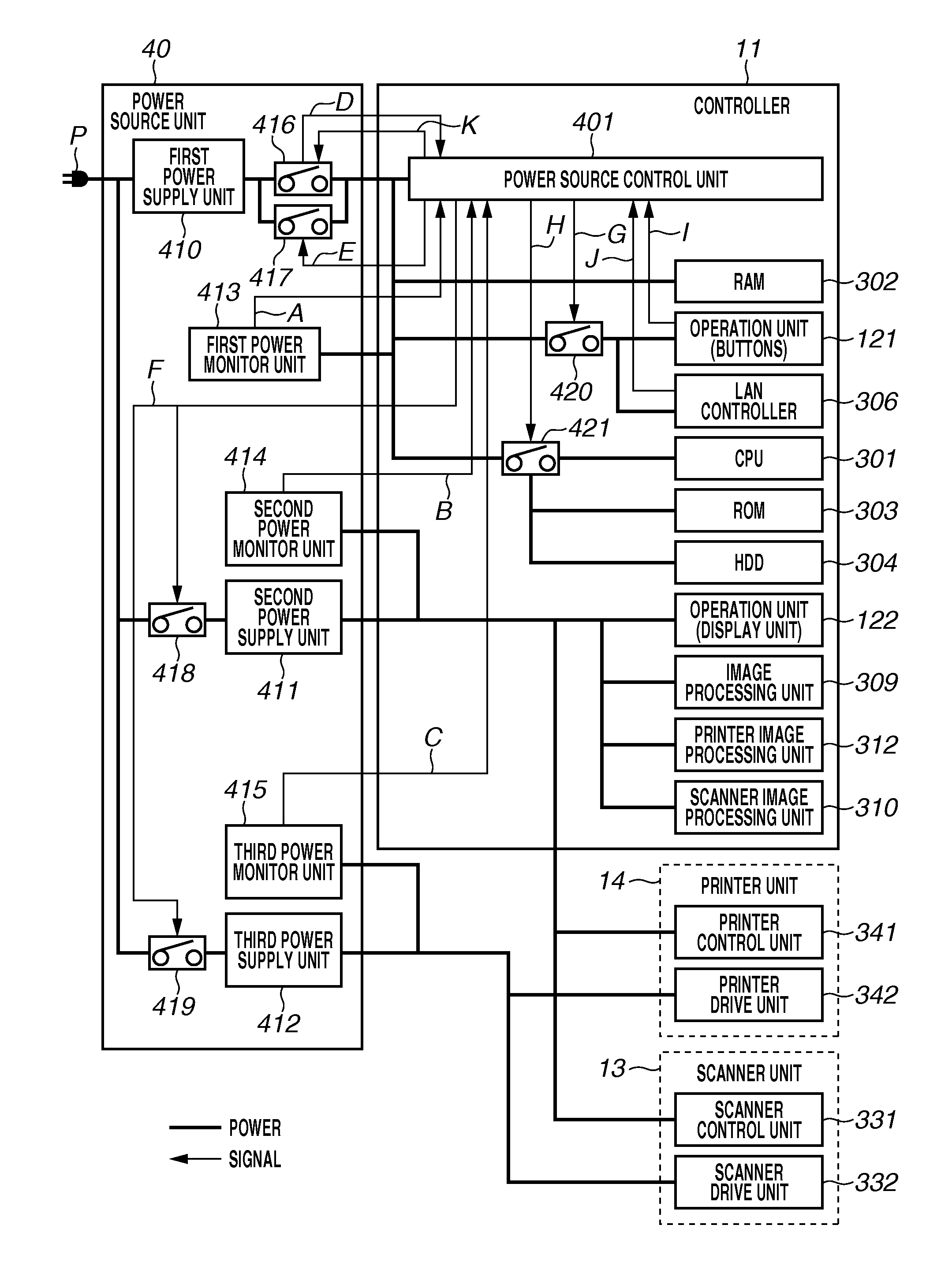 Image forming apparatus configured to switch between supplying and shutting-off of power to a portion of the image forming apparatus