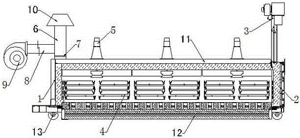 Resistance furnace with adjustable cooling rate