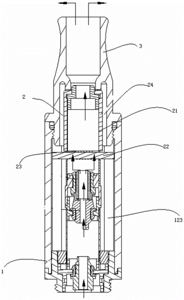 Heating components and atomization structures of electronic cigarettes