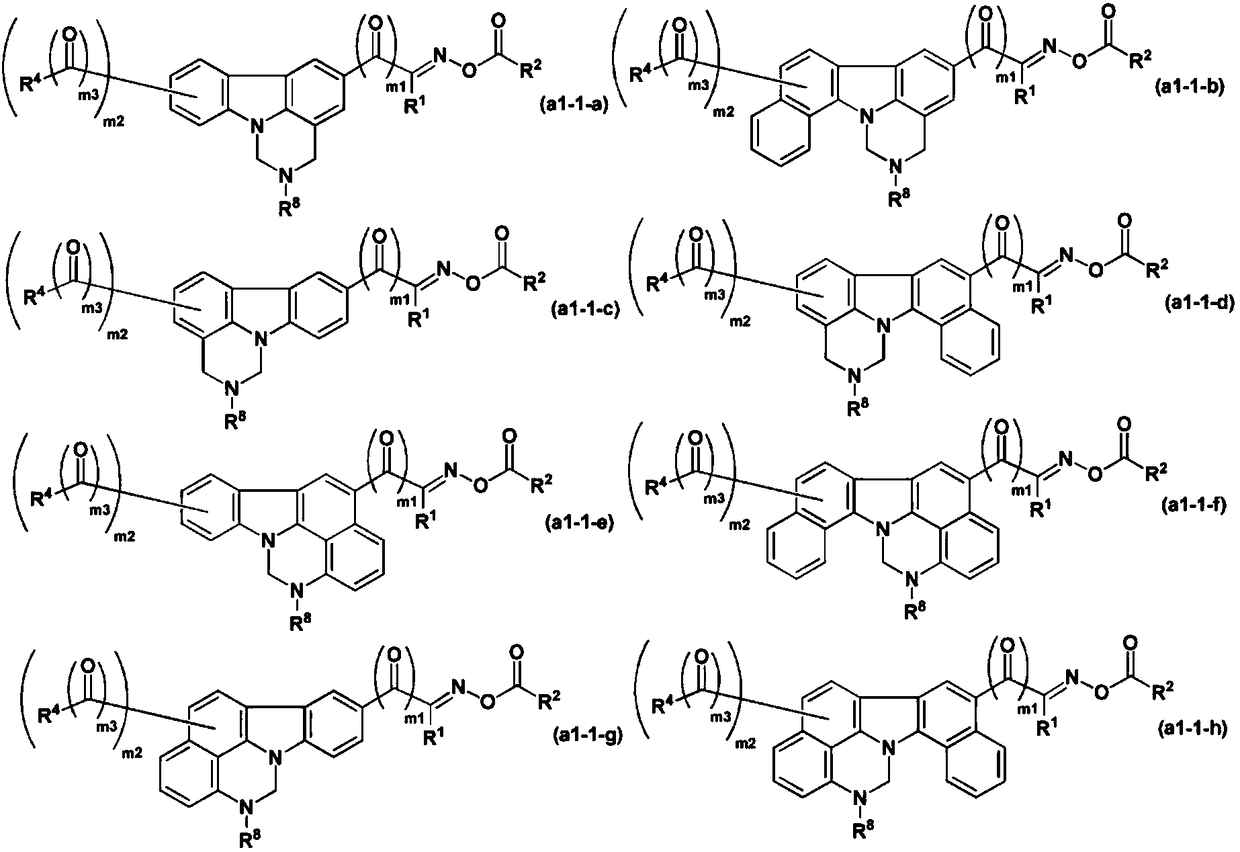 Photosensitive composition, pattern forming method, cured product and display device