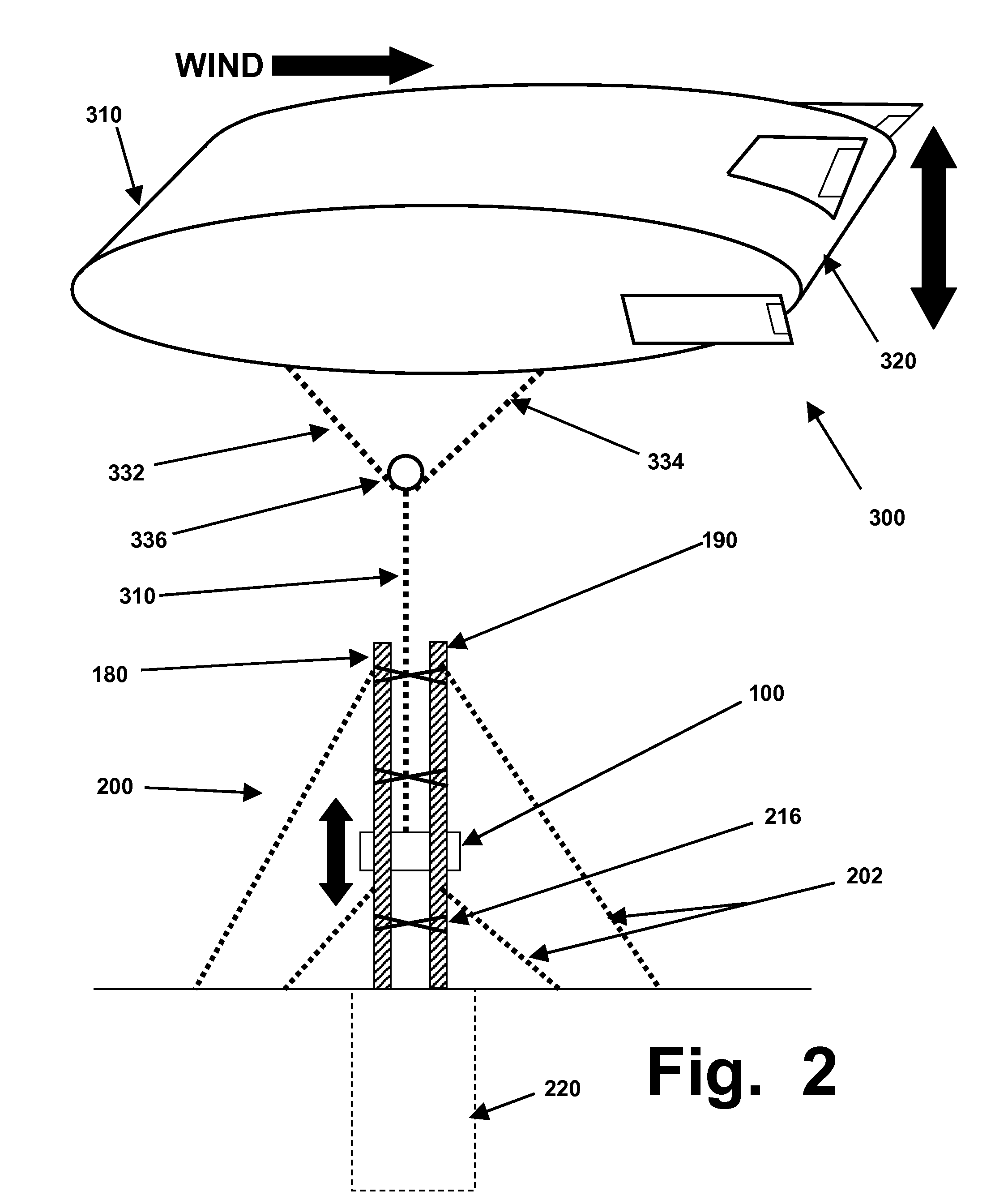 Reciprocating system with buoyant aircraft, spinnaker sail, and heavy cars for generating electric power