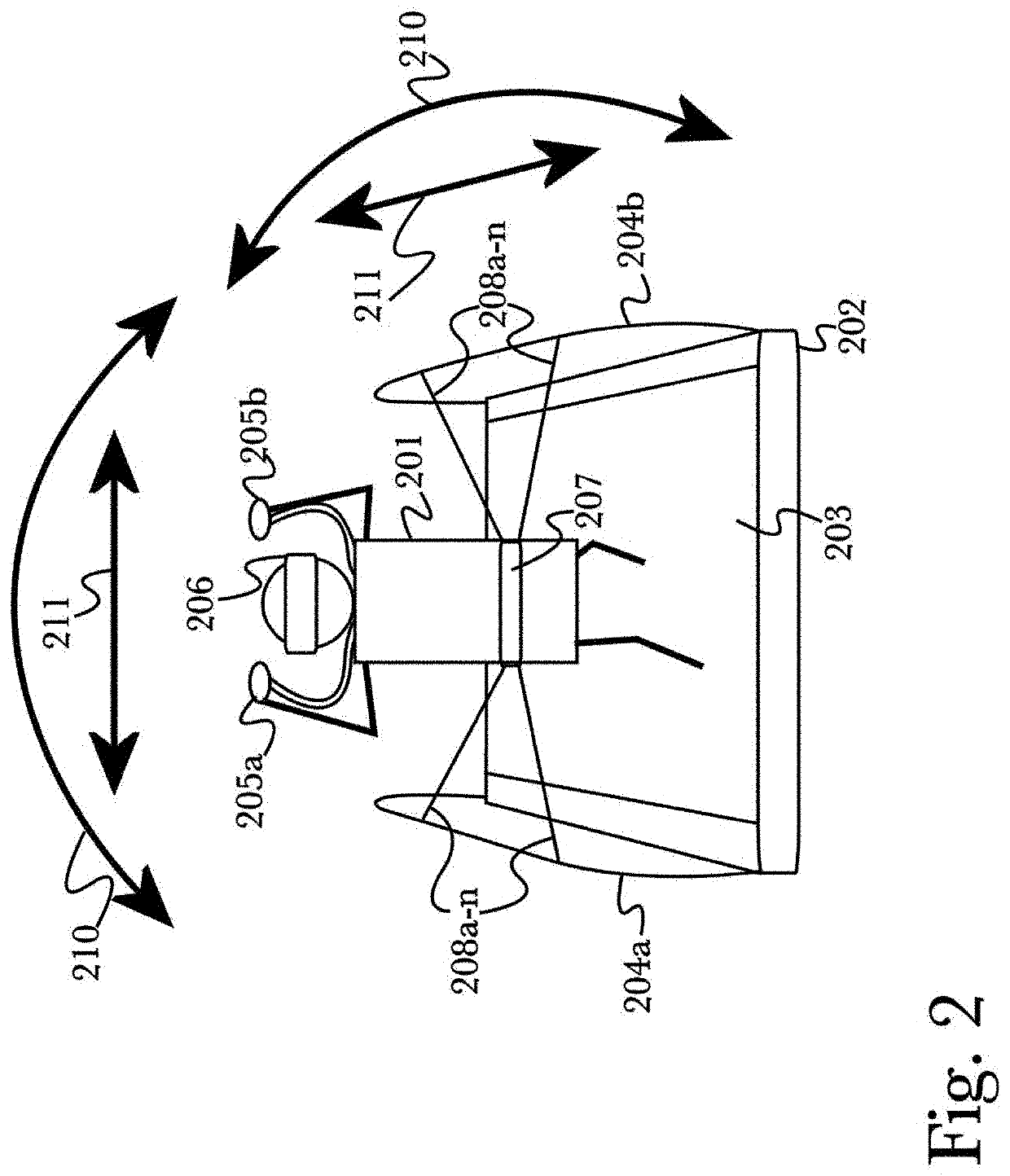 Full body movement control of dual joystick operated devices