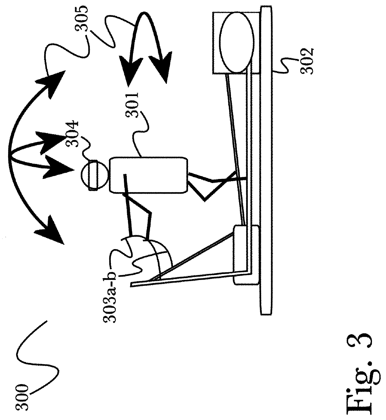 Full body movement control of dual joystick operated devices