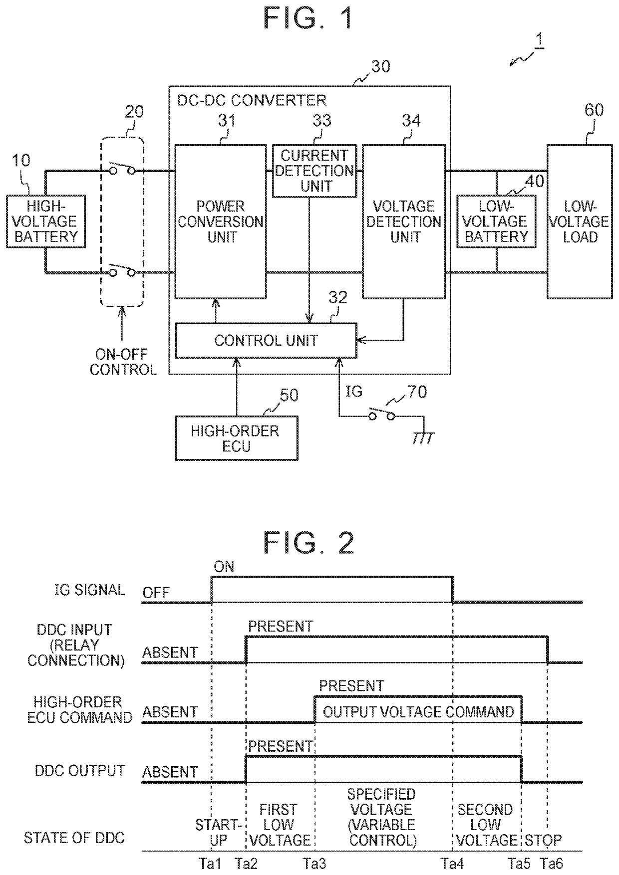 Power supply system