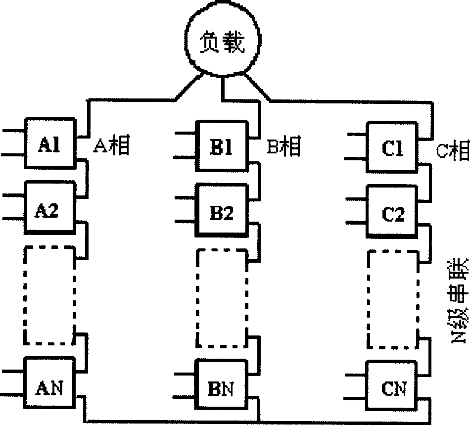 A SPWM pulse rotation control method for cascade middle point clamping multi-level inverter