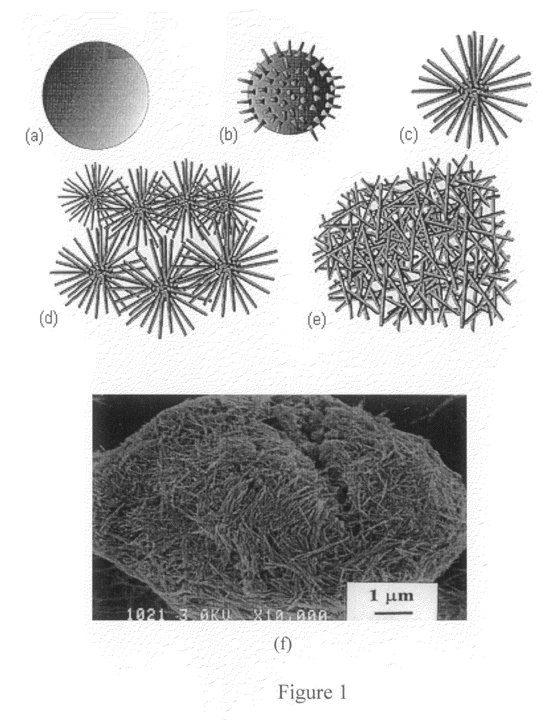 Nanostructured Compositions Having Reduced Dissolution of manganese and methods of making and using the same