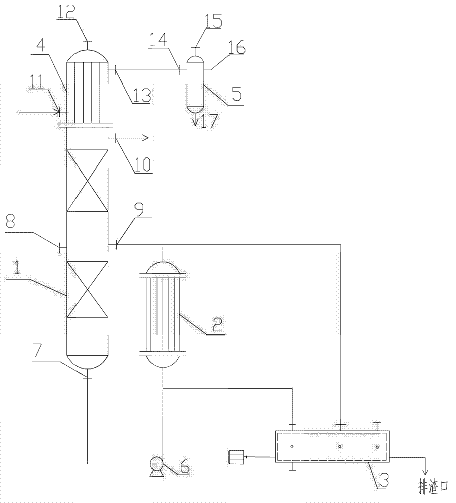 Deep evaporating method for phenol hydroxylated liquid detarring tower