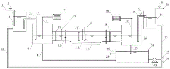 A device for simulating in-situ sediment resuspension in a reciprocating channel and its simulation process