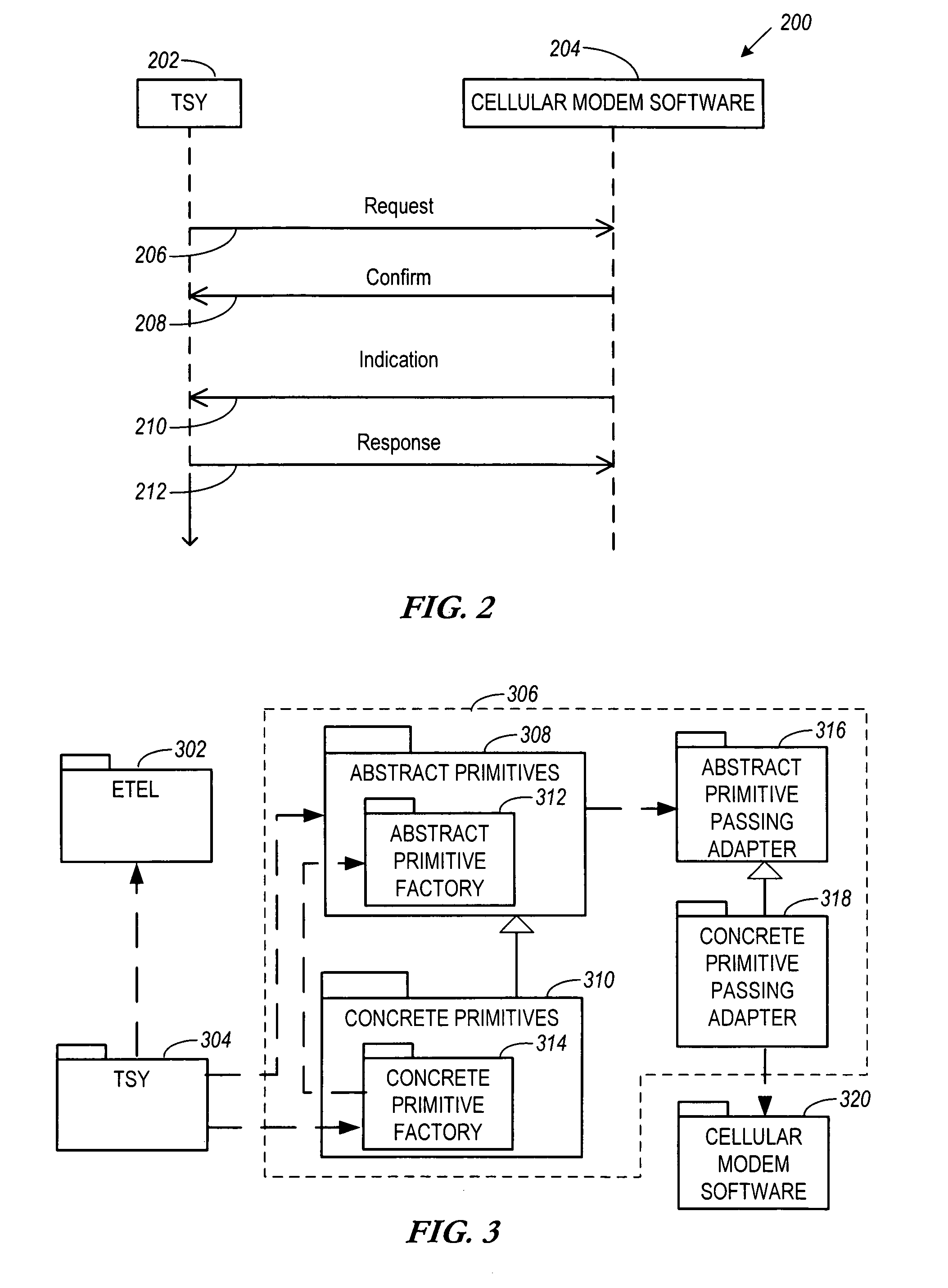 Apparatus and method for communicating between cellular modem software and application engine software of a communications device