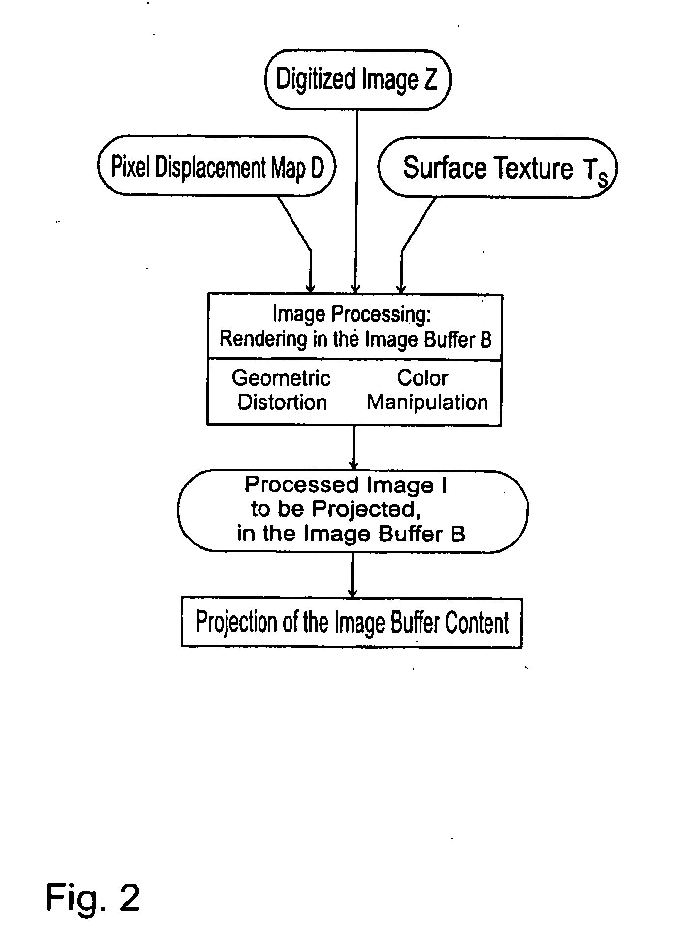 Method And Device For Representing A Digital Image On A Surface Which Is Non-Trivial In Terms Of Its Geometry And Photometry