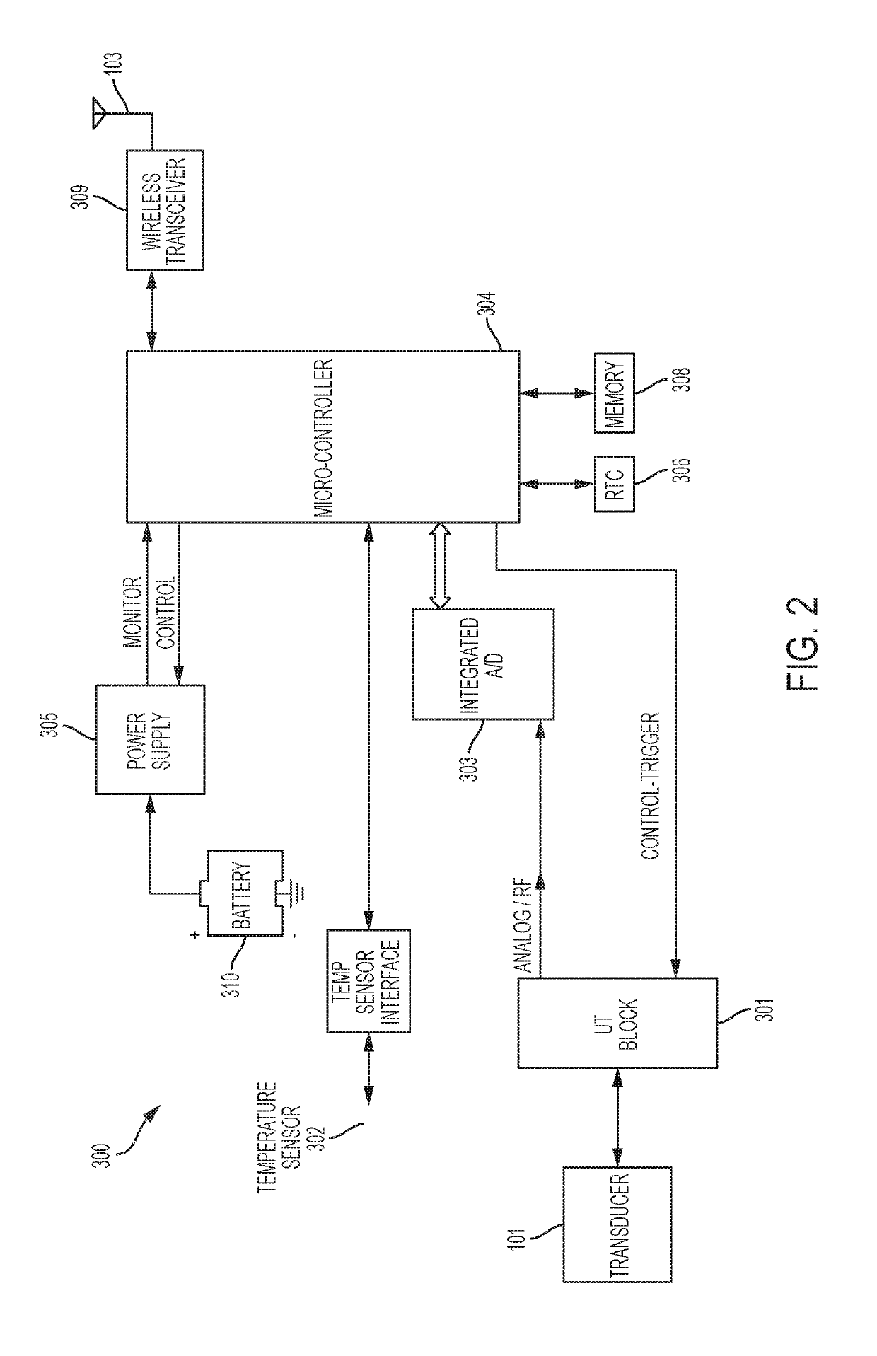 Low-power wireless device for asset-integrity monitoring