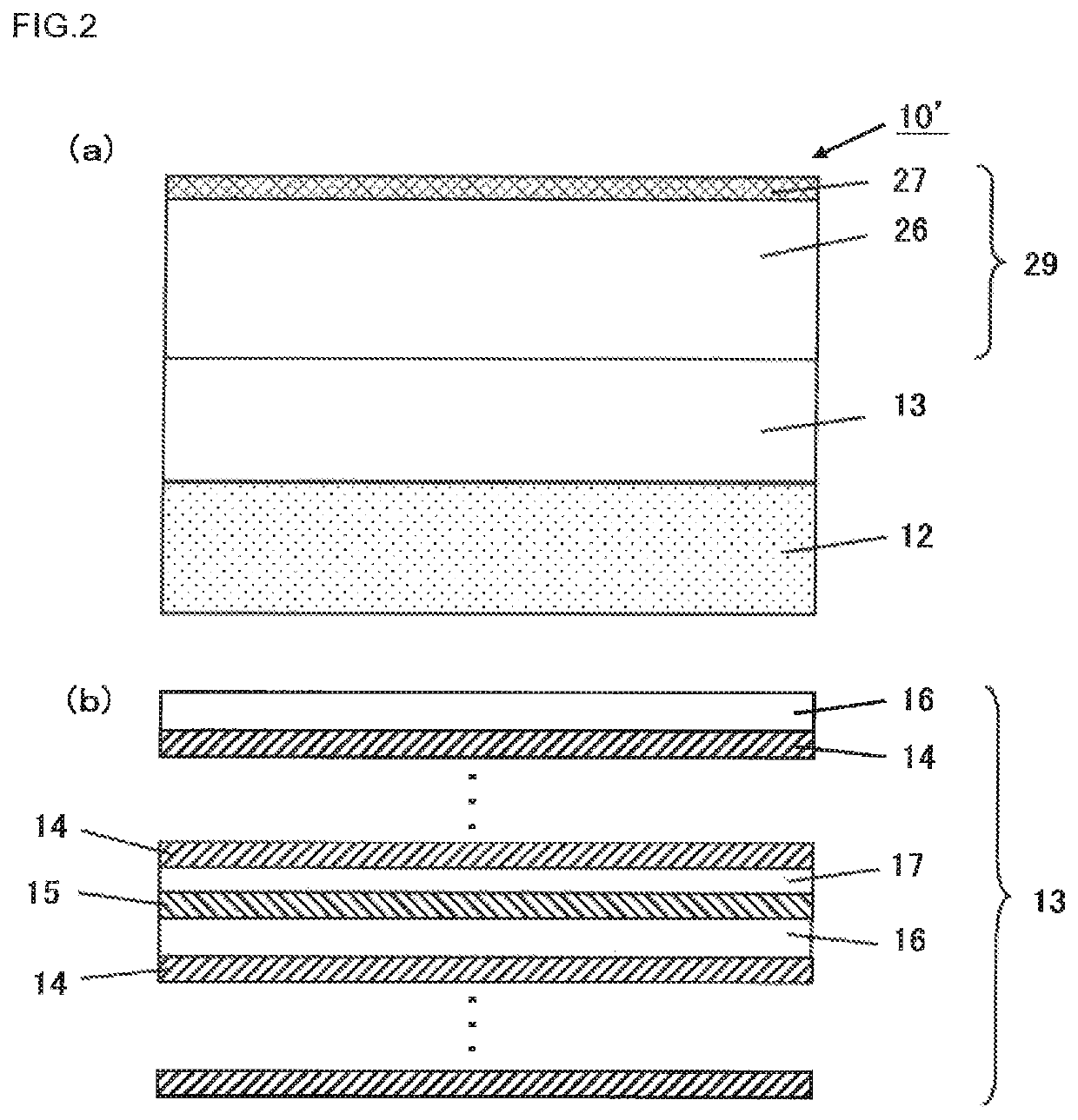 Semiconductor base having a composition graded buffer layer stack