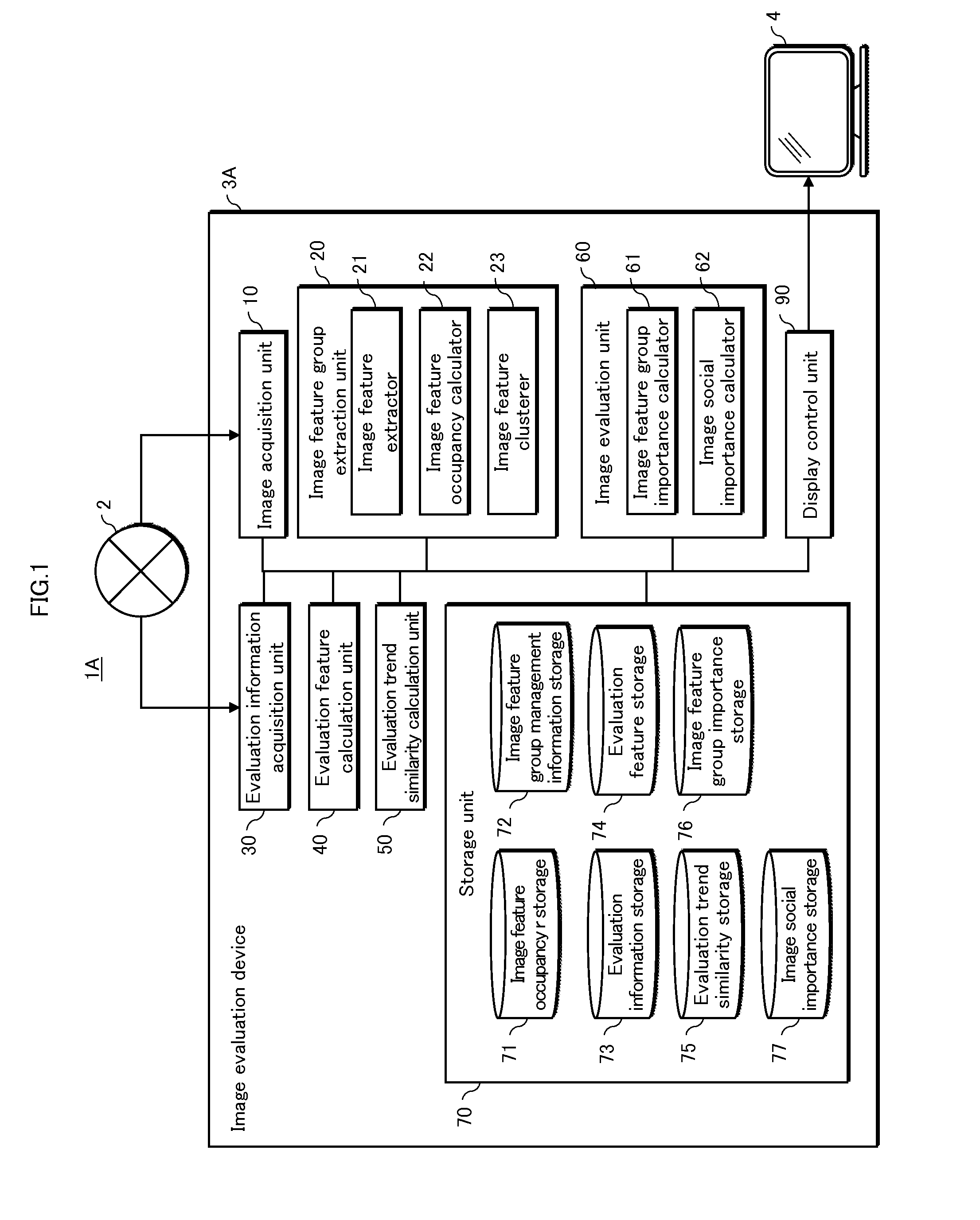 Image evaluation device, image evaluation method, program, and integrated circuit