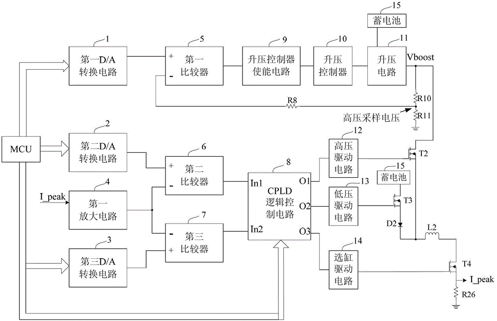 Electromagnetic valve driving device capable of carrying out online regulation