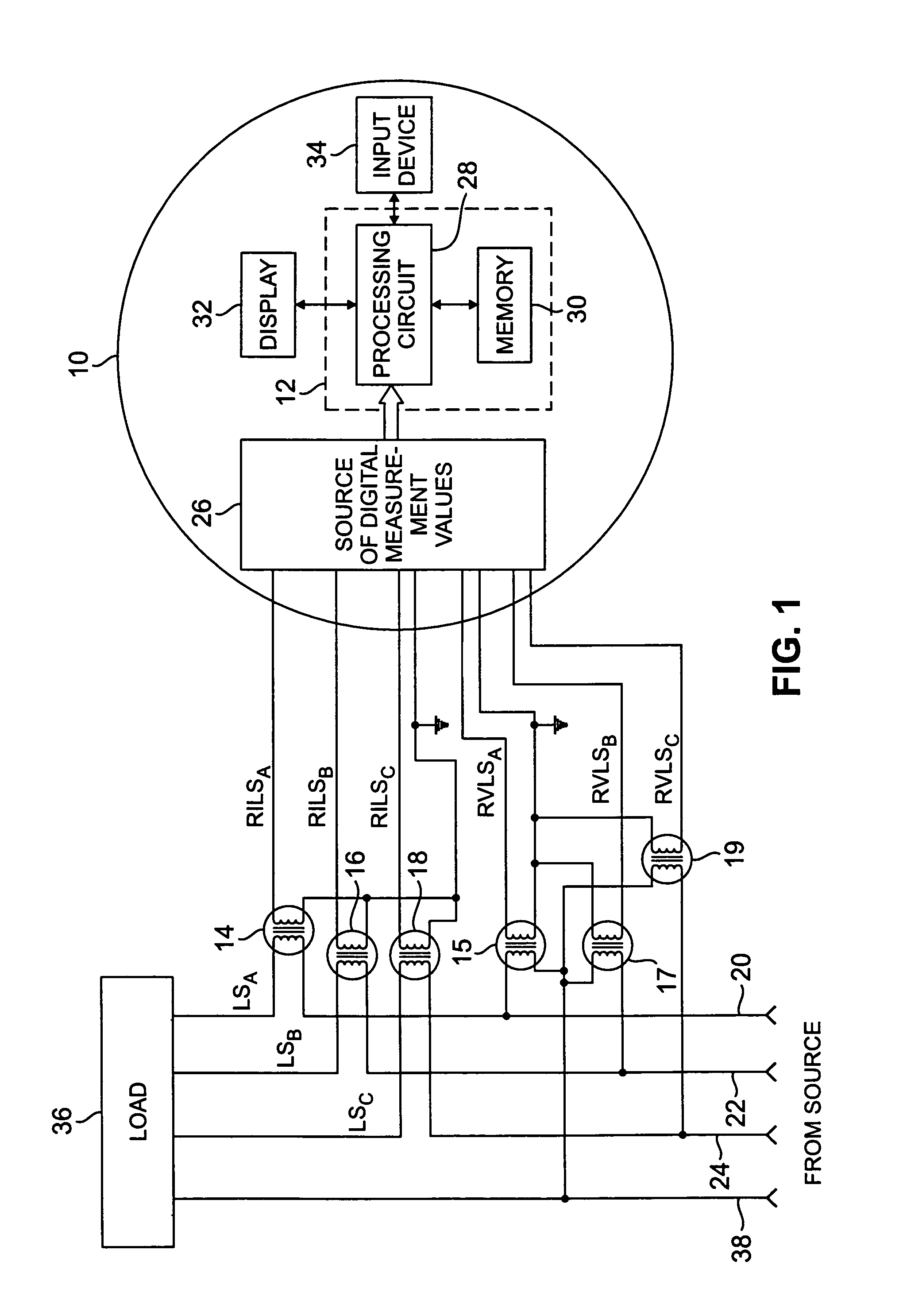 External transformer correction in an electricity meter