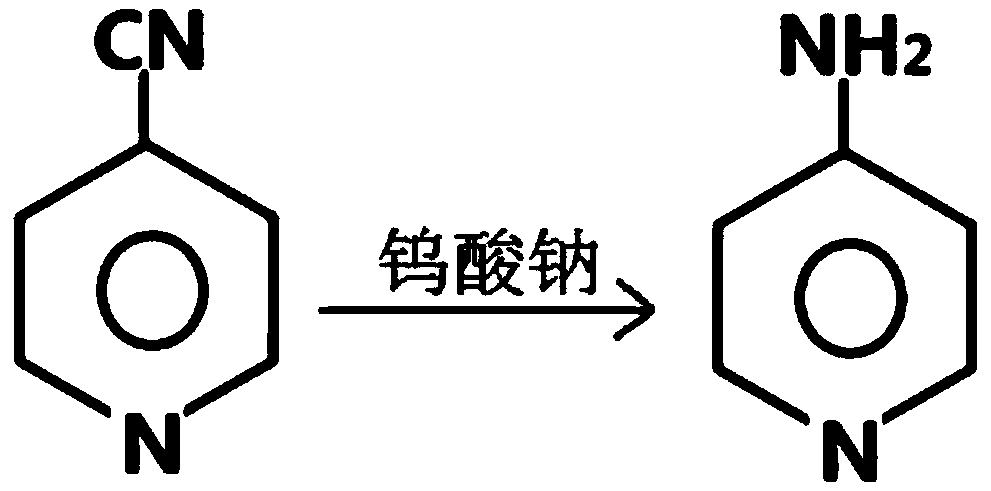 Method for synthesizing aminopyridine and 4-aminopyridine in one step ...