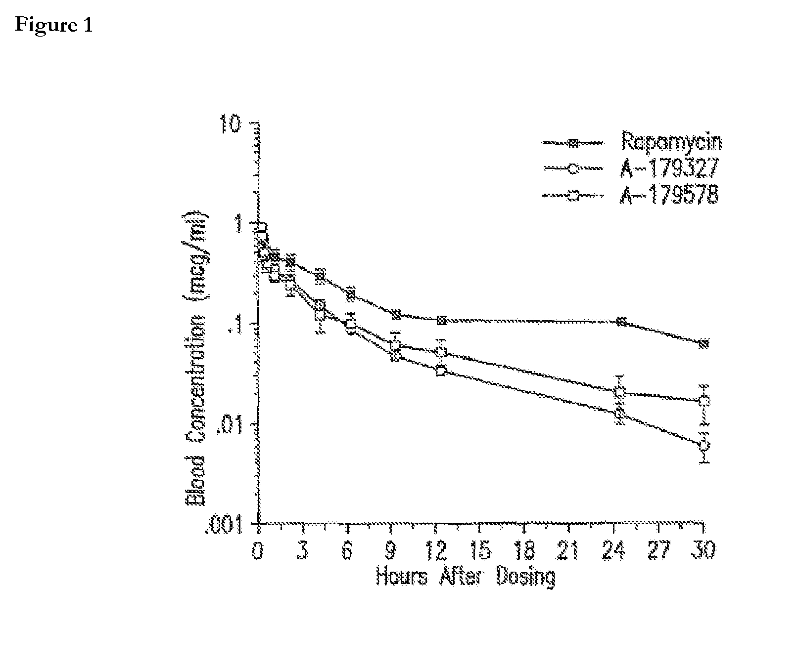 Methods of administering rapamycin analogs with anti-inflammatories using medical devices