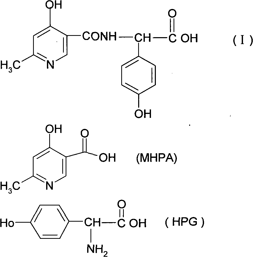 Composite method for cefpiramide midbody D-alpha-(4-Hydroxy-6-methylnicotinamido) hydroxyphenylacetic acid