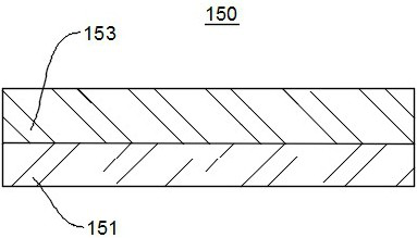 Layered electromagnetic shielding packaging structure and packaging structure manufacturing method
