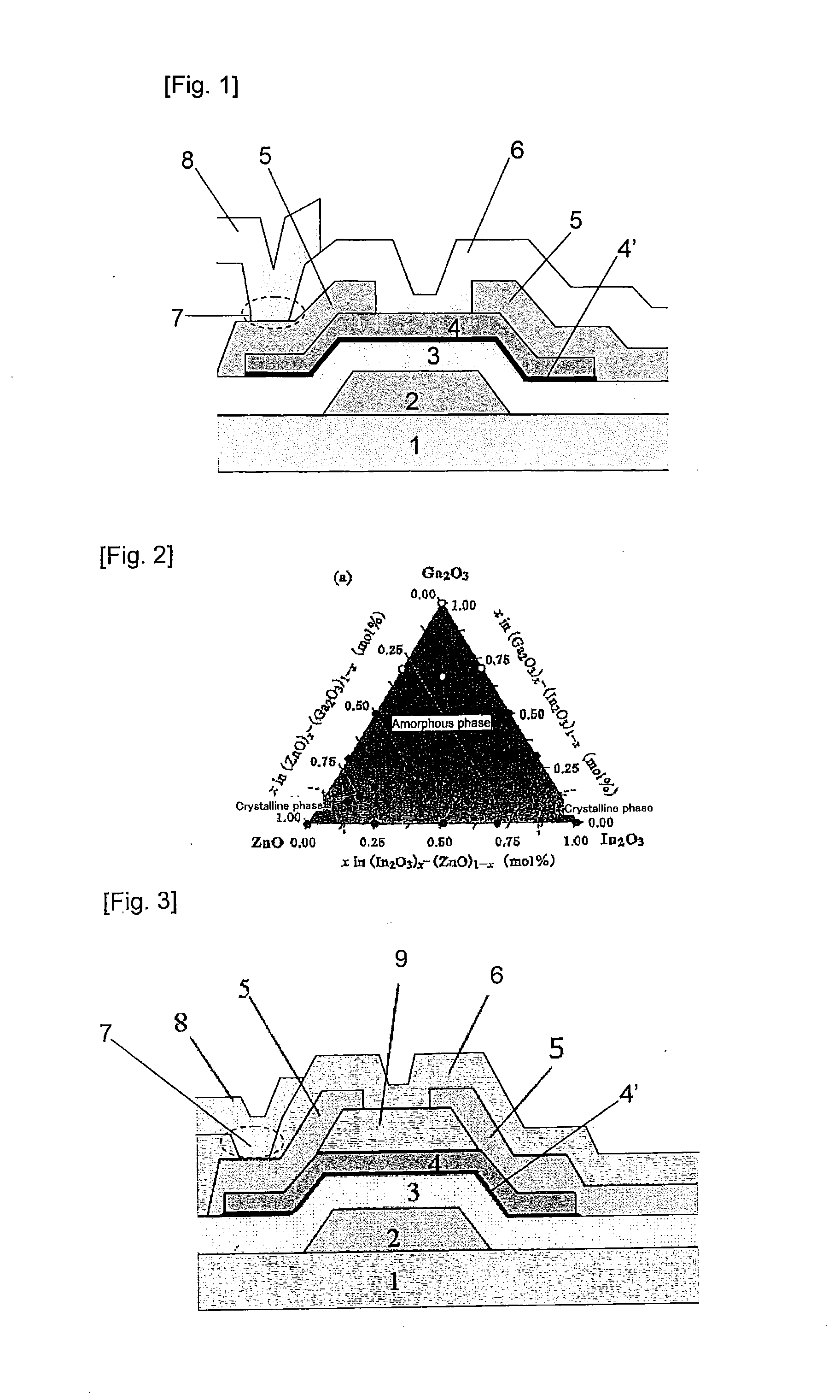 Interconnect structure and sputtering target