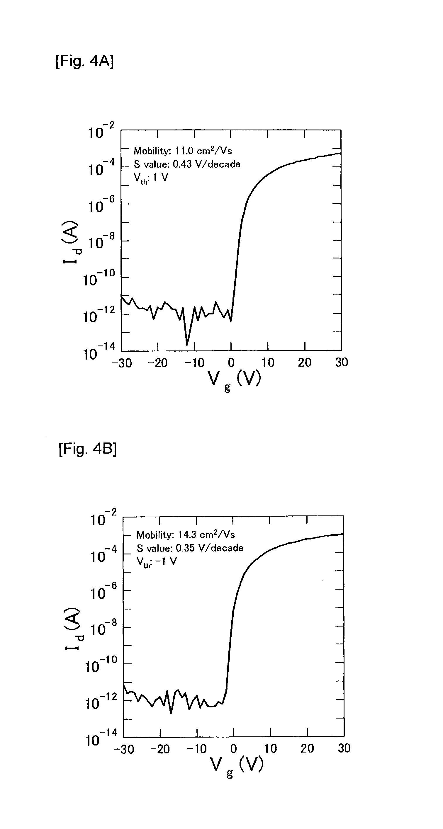 Interconnect structure and sputtering target