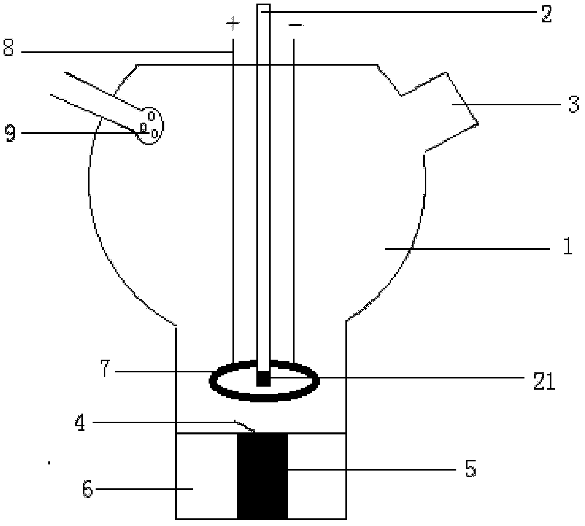 Automatic sample dissolving device
