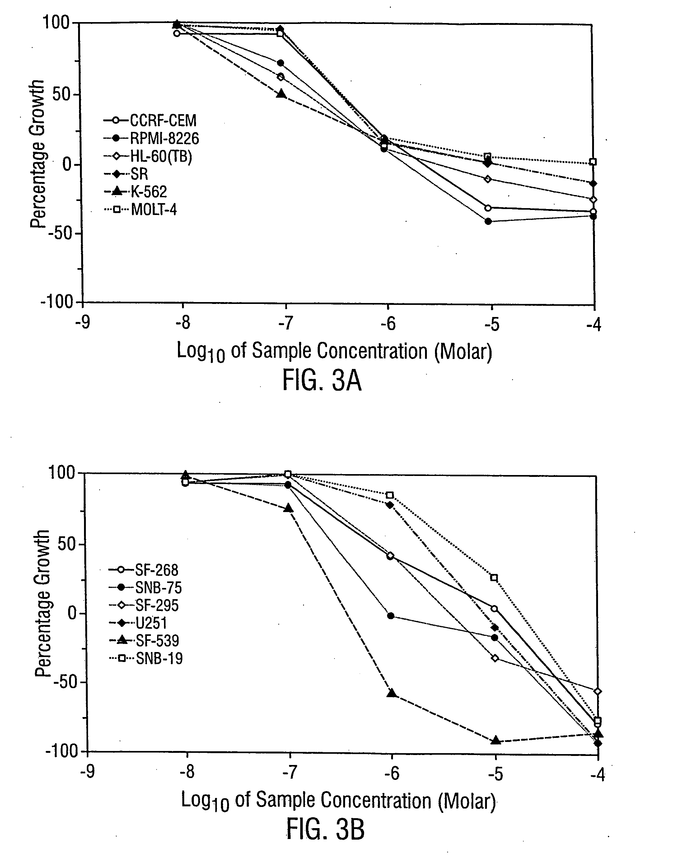 Compounds and methods for the treatment of cancer