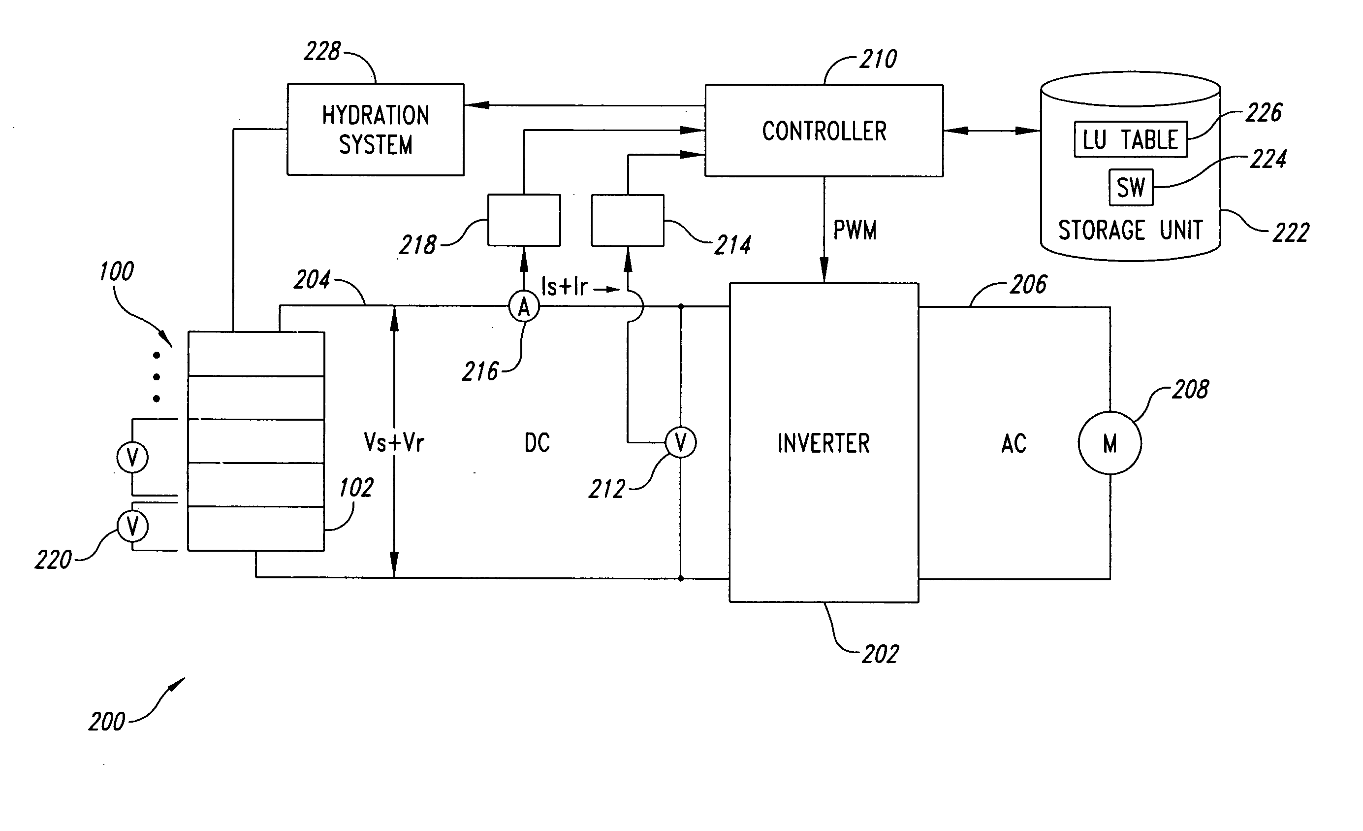 AC impedance monitoring of fuel cell stack