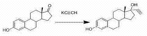 High-purity ethinyloestradiol synthesis method