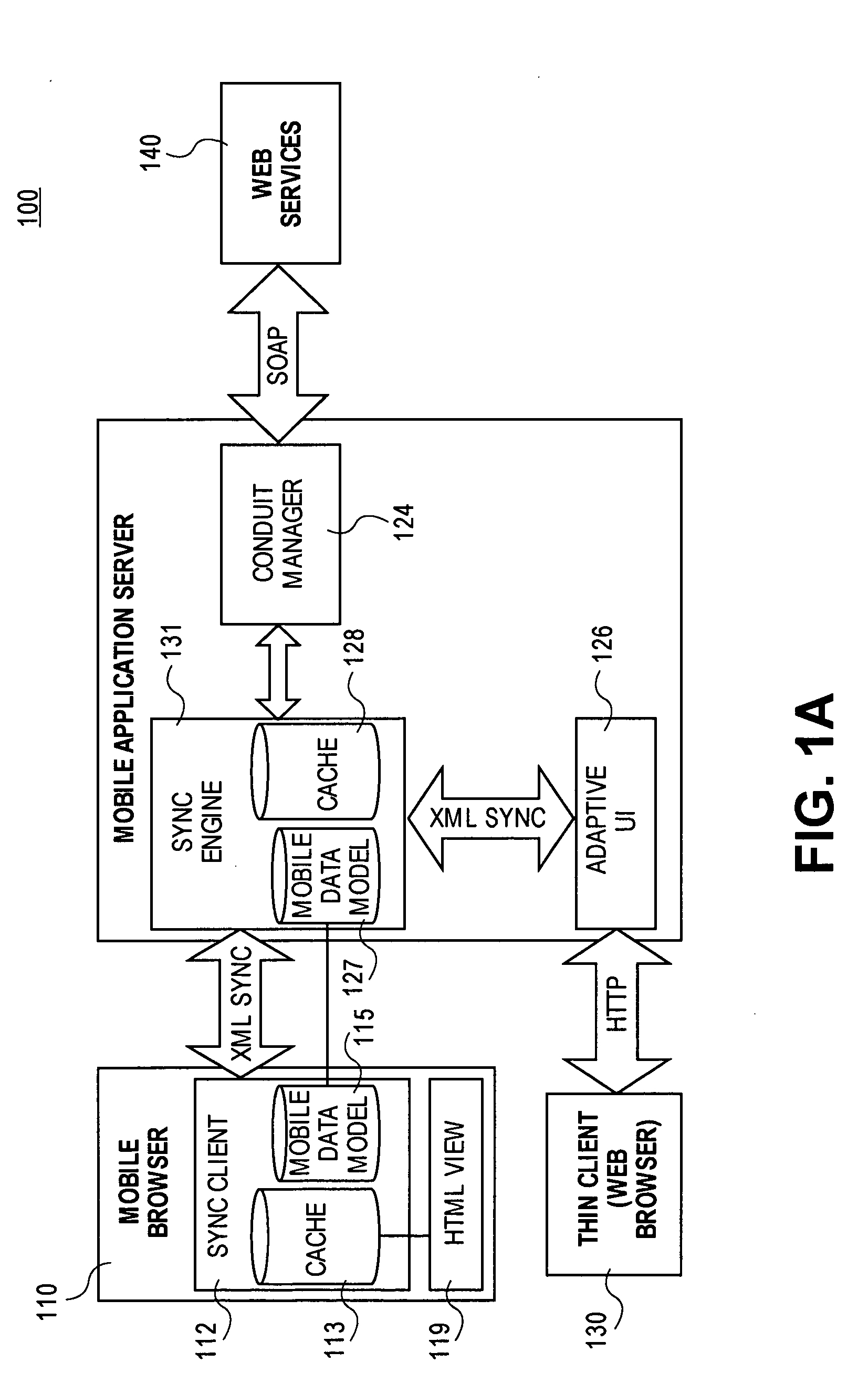 Synchronization protocol for occasionally-connected application server